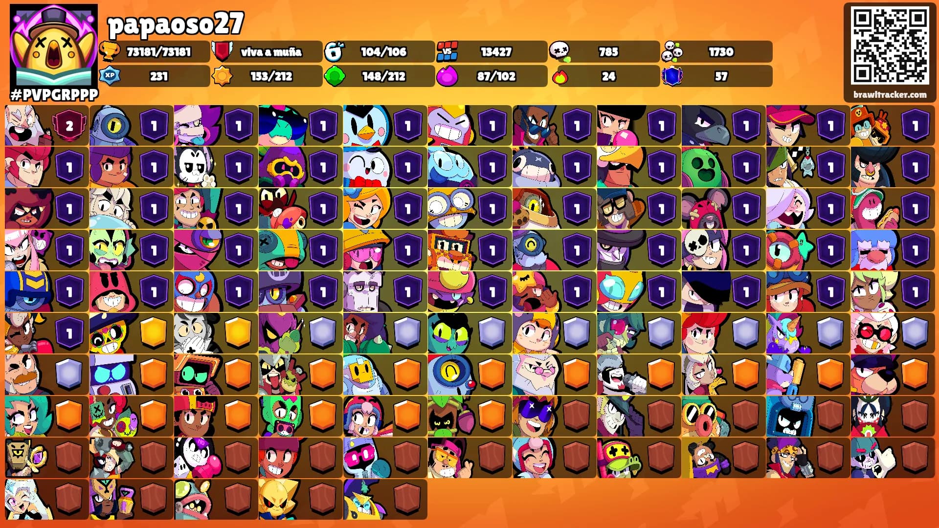 papaoso27's Ranks