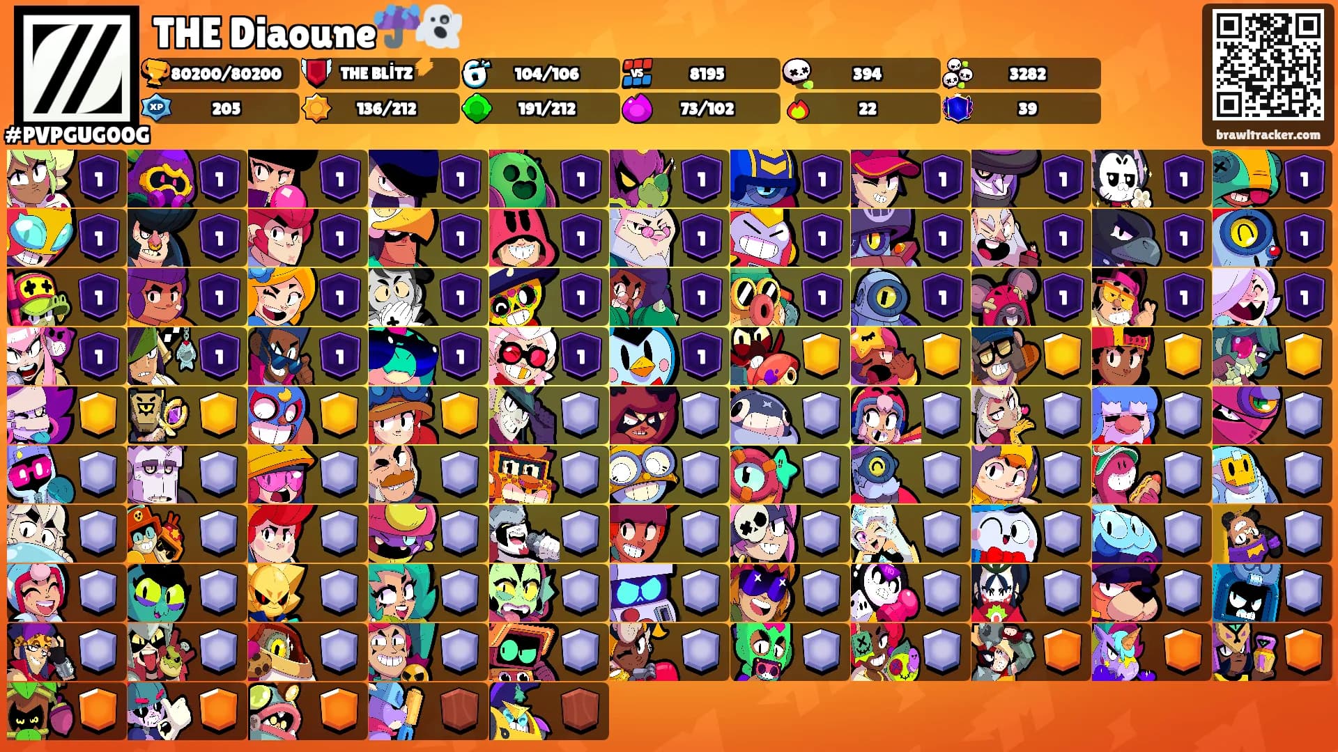THE Diaoune☔️👻's Ranks