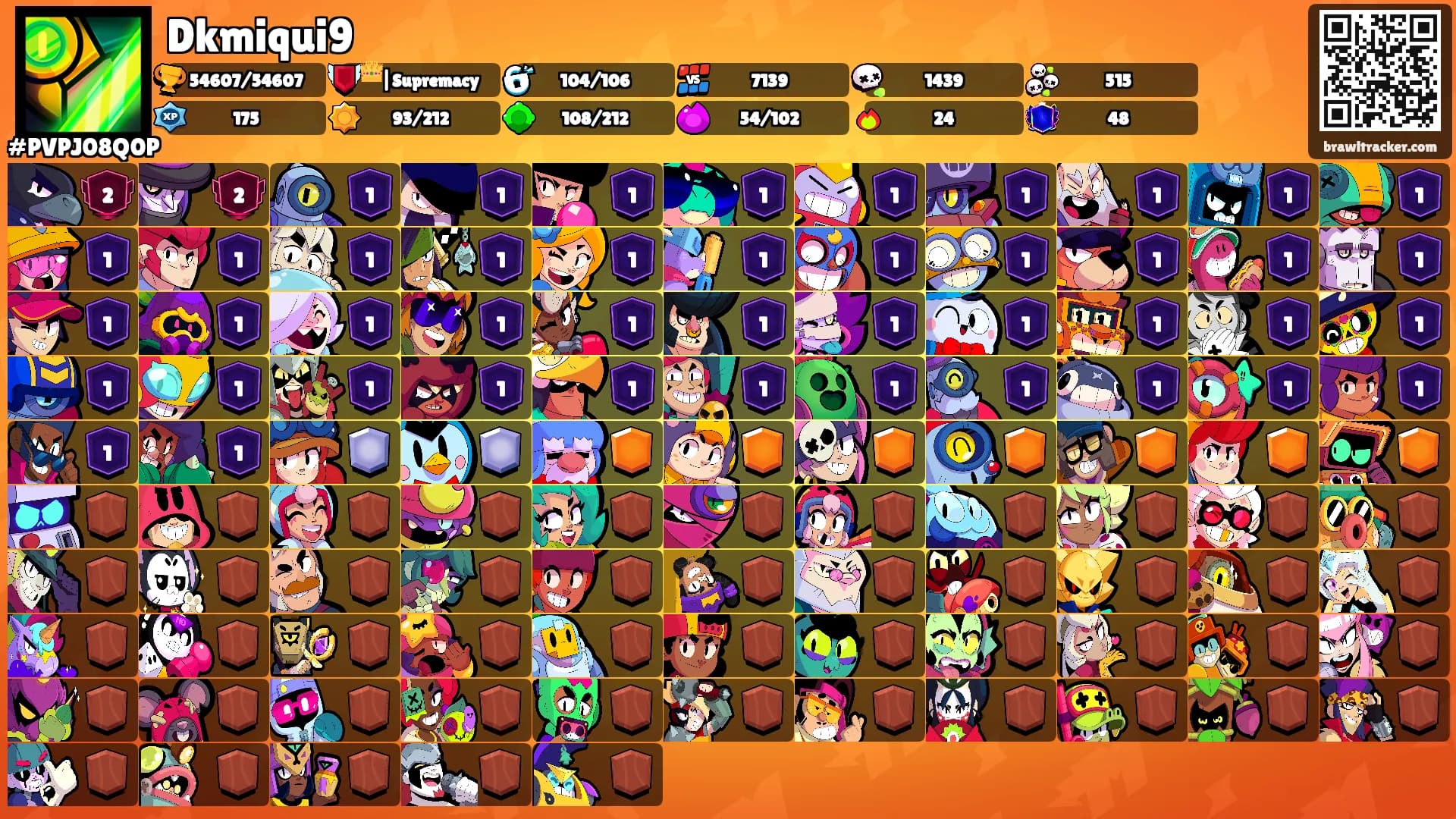 Dkmiqui9's Ranks