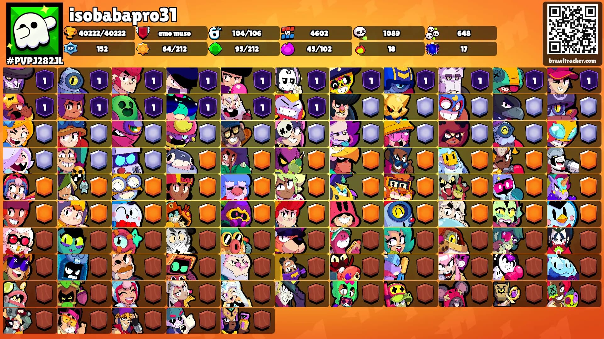 isobabapro31's Ranks