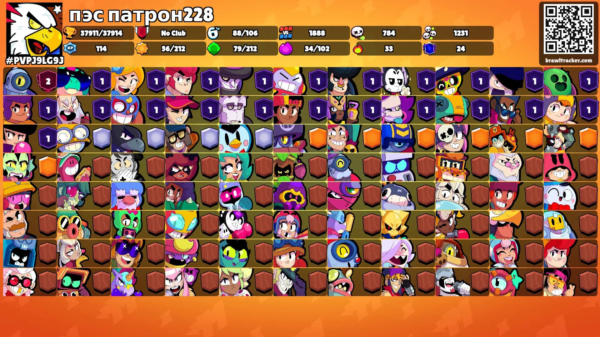 пэс патрон228's Ranks