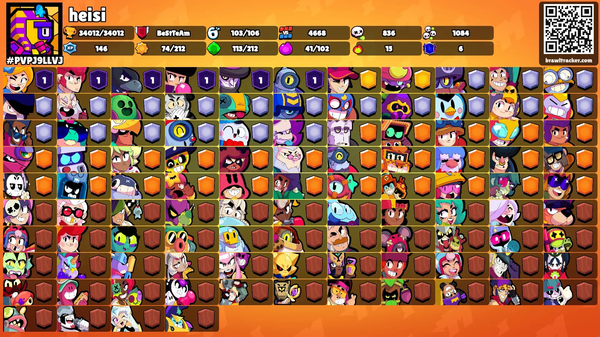 heisi's Ranks