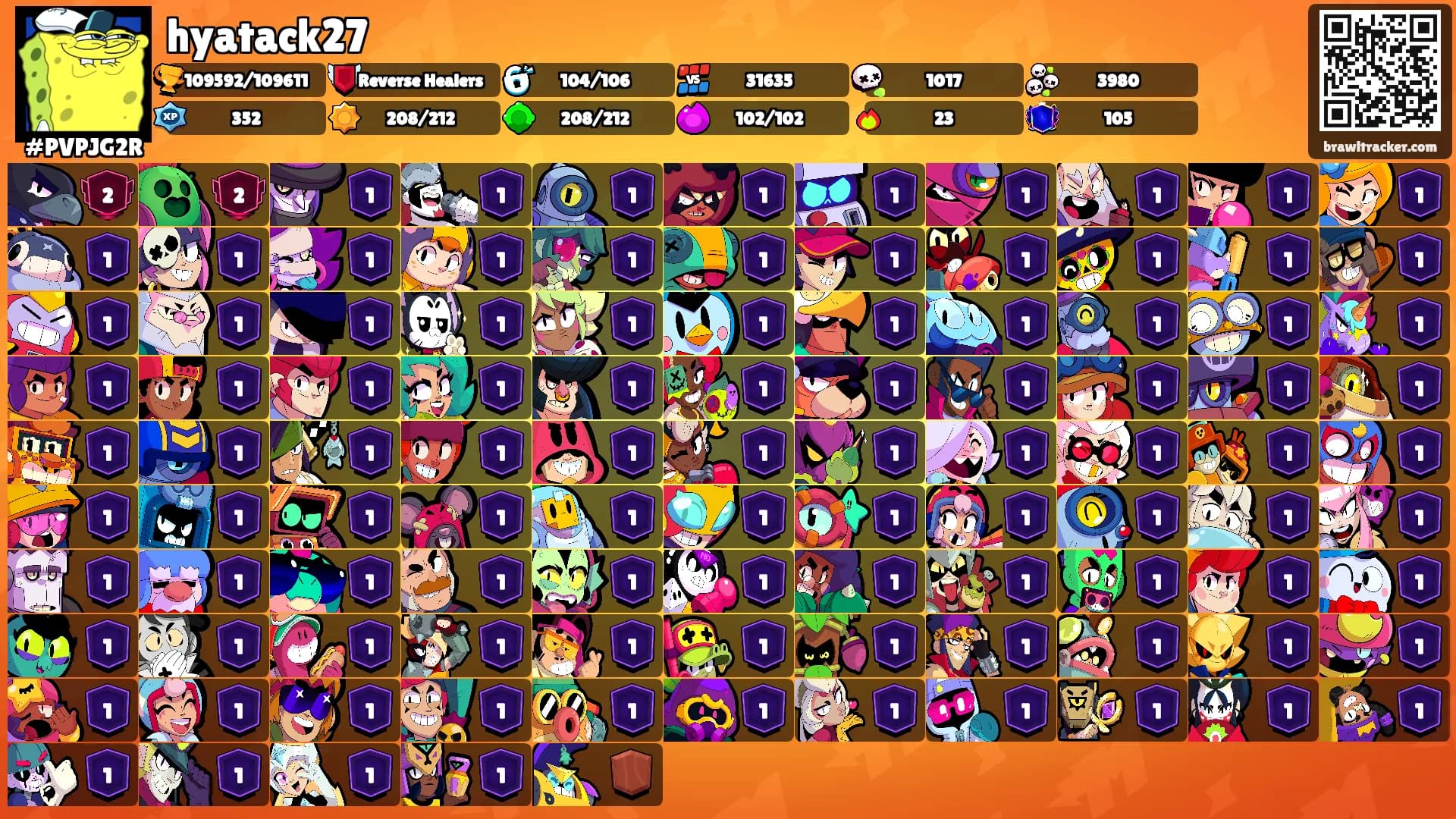 hyatack27's Ranks