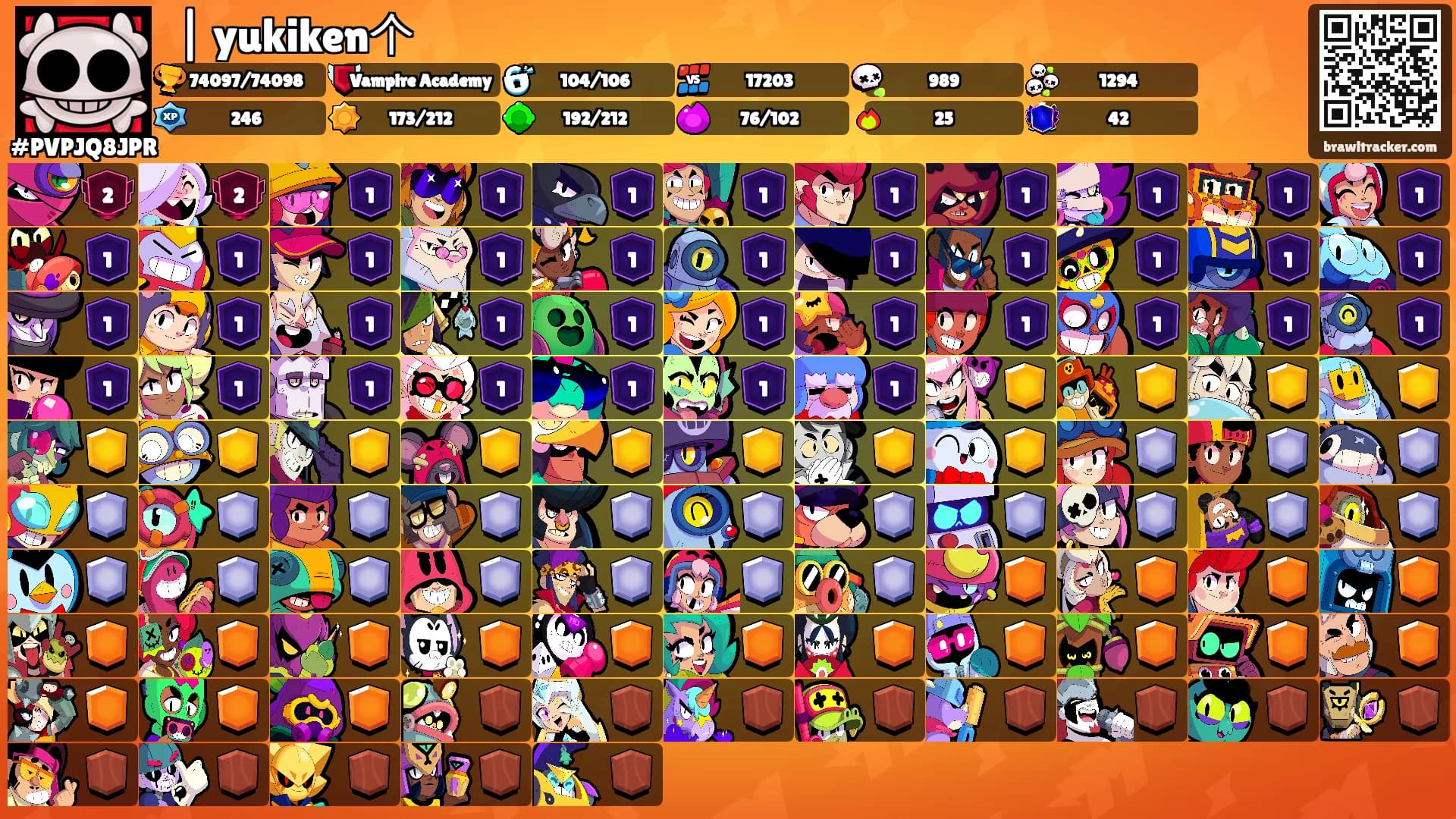 🕯| yukiken个's Ranks