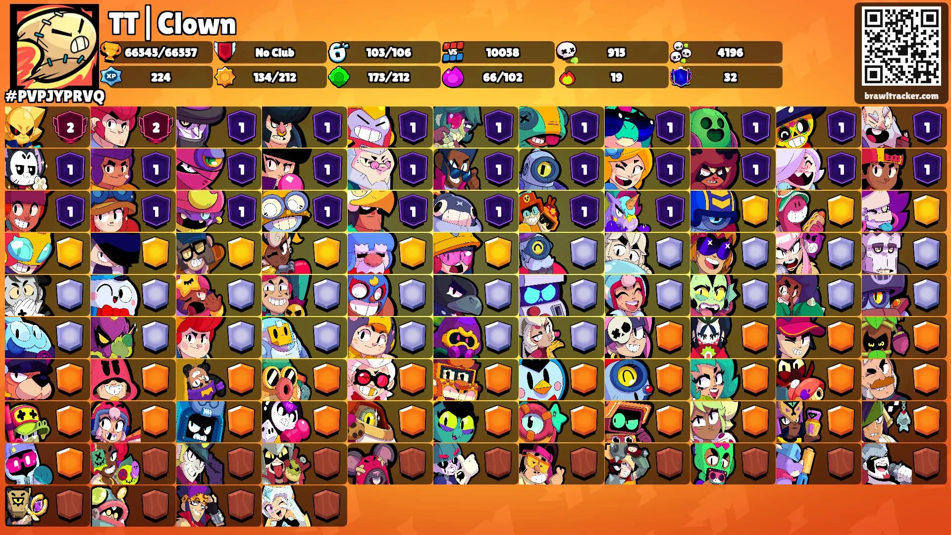 TT|Clown's Ranks