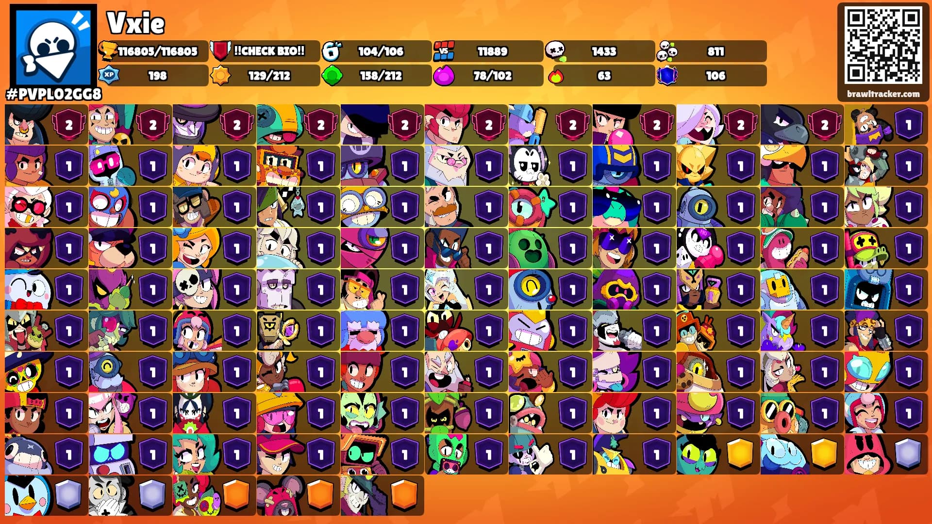 Vxie's Ranks