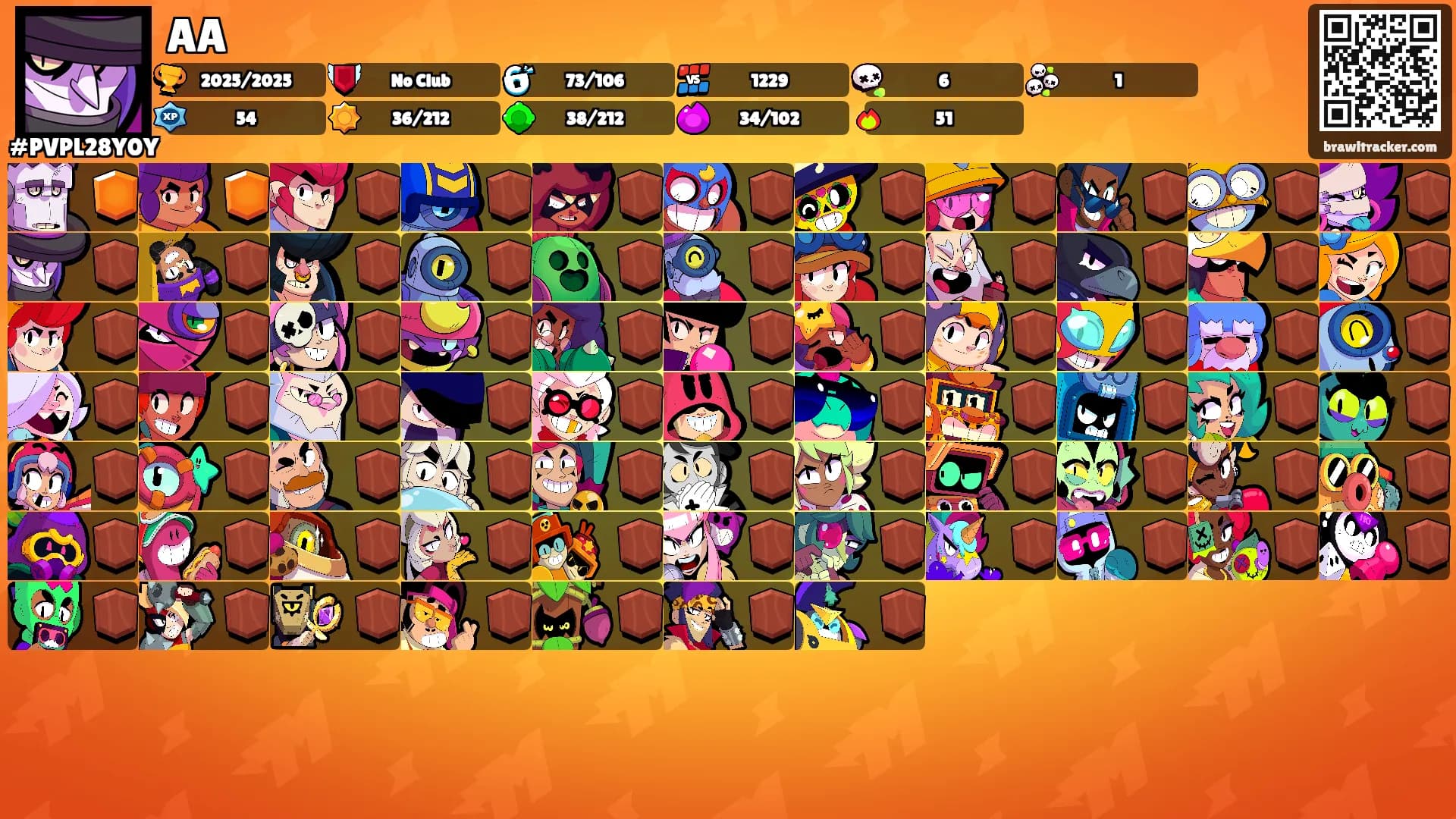 AA's Ranks
