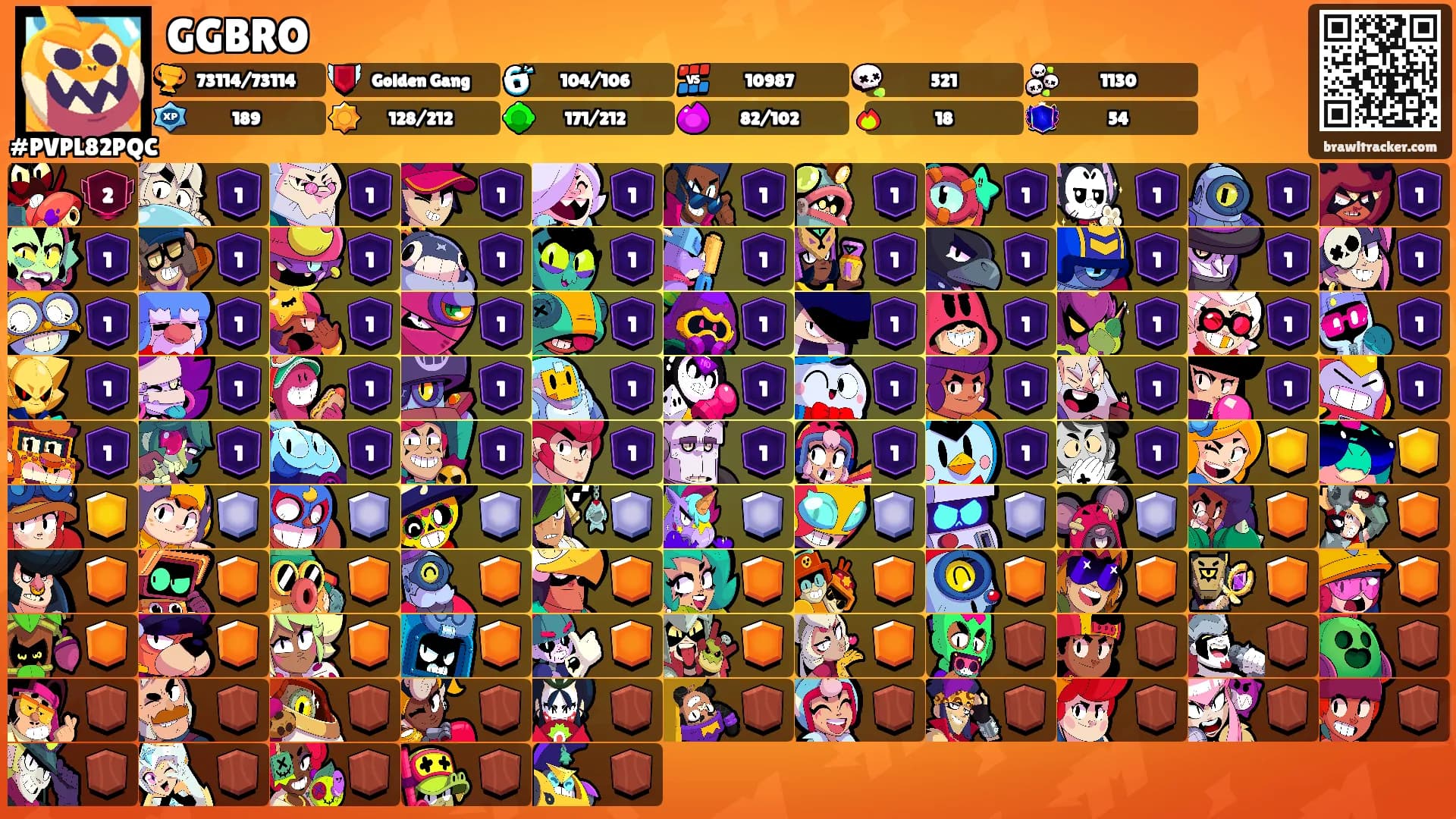 GGBRO's Ranks