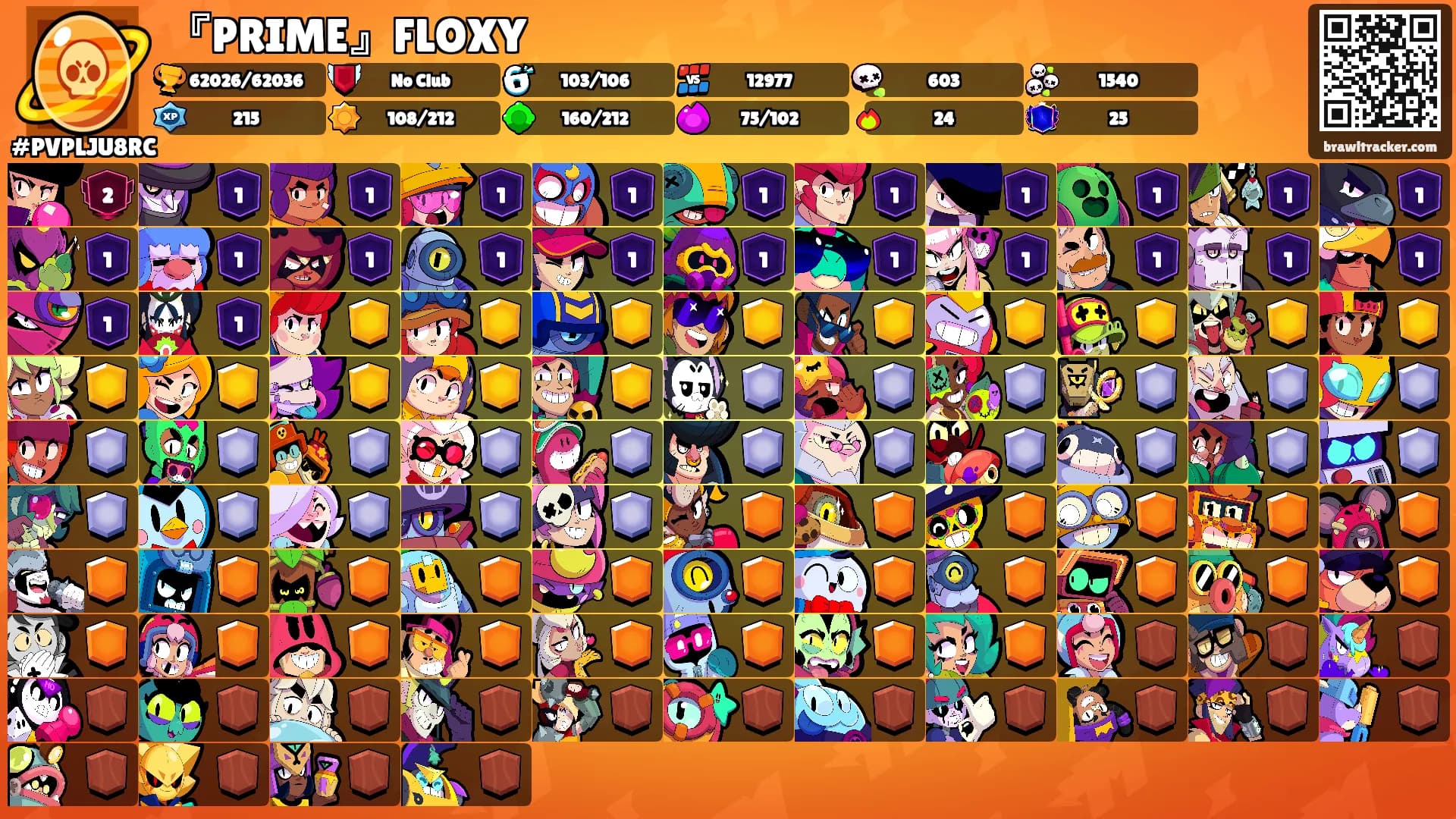 『PRIME』FLOXY's Ranks