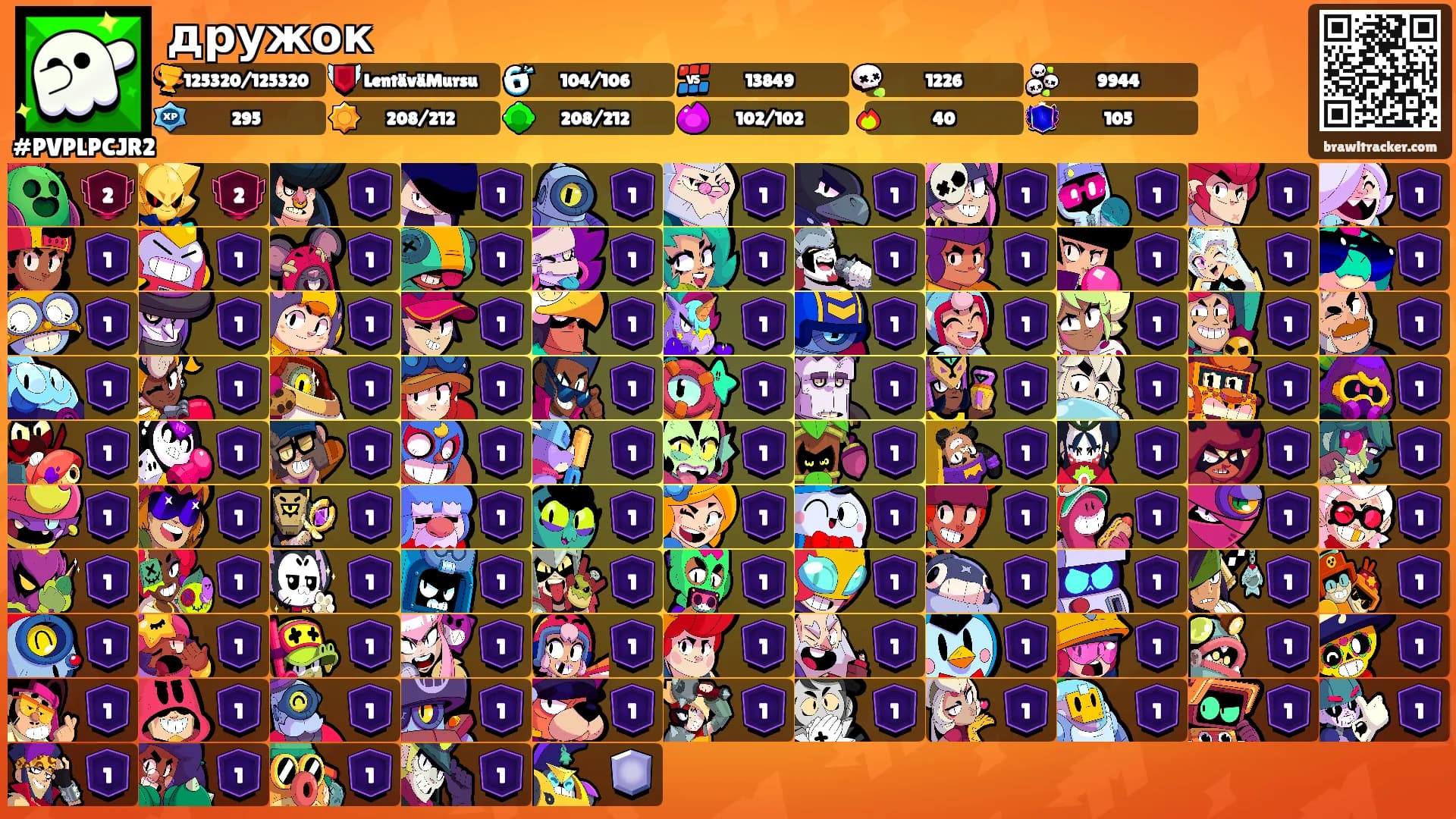 дружок's Ranks