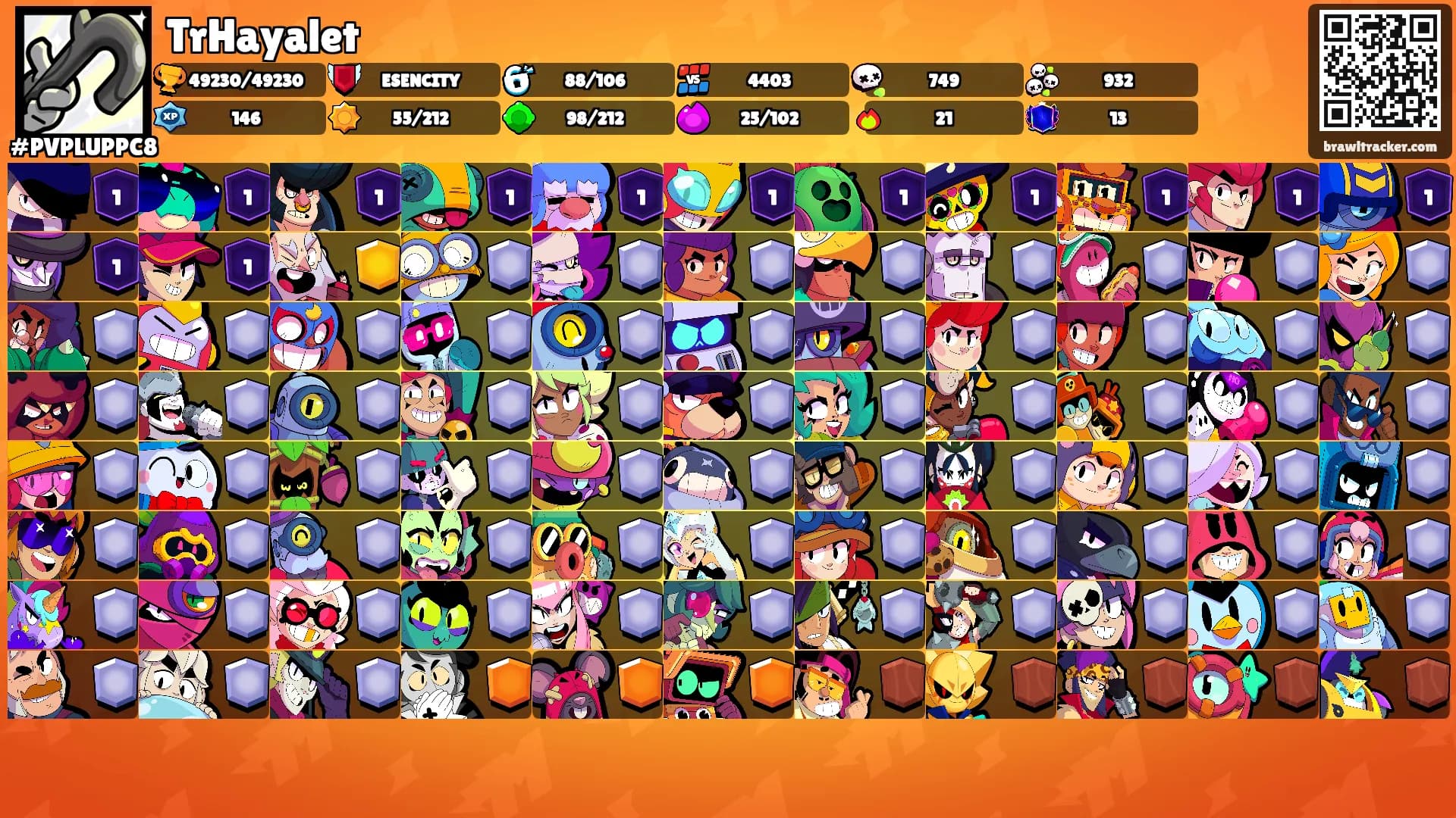 TrHayalet's Ranks