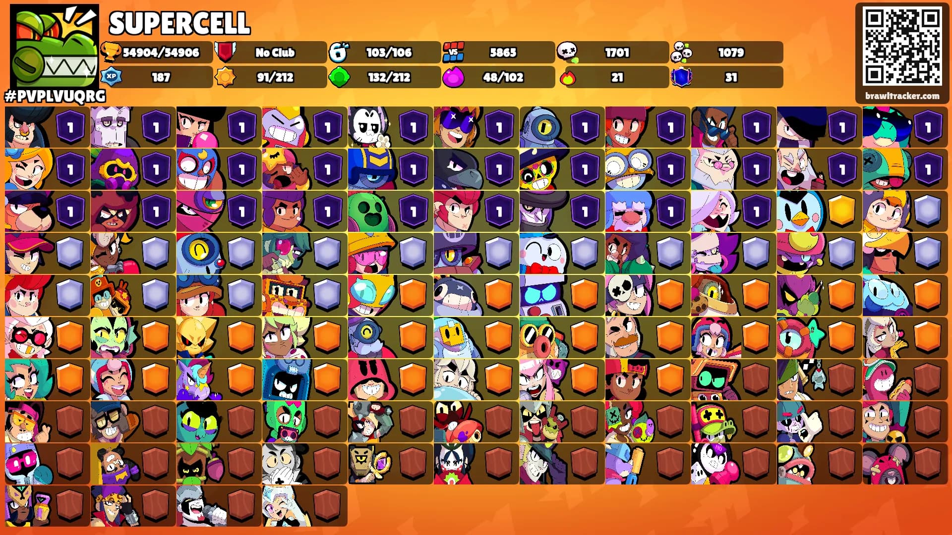 SUPERCELL's Ranks