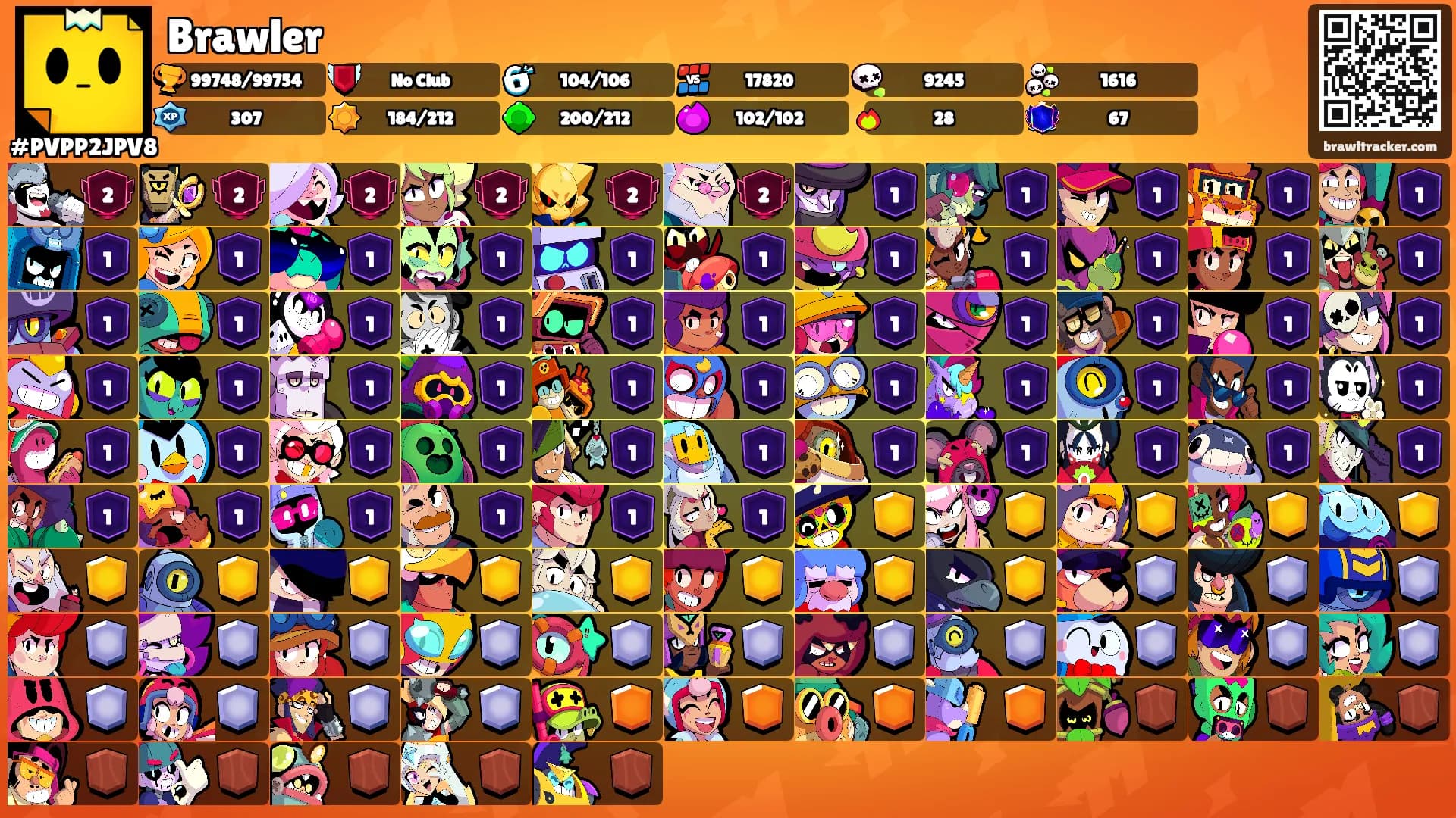 Brawler's Ranks