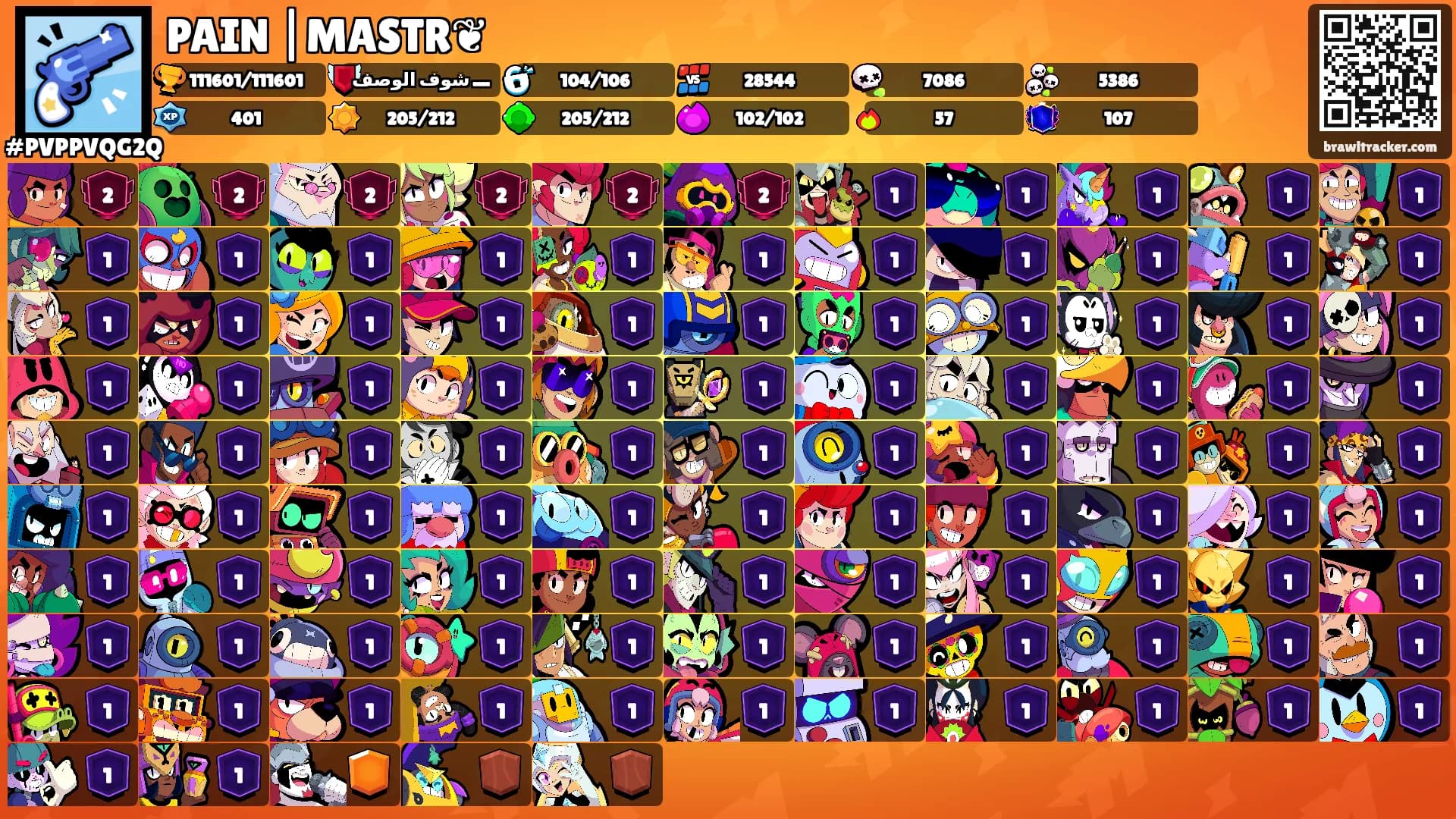 PAIN |MASTR❦︎'s Ranks