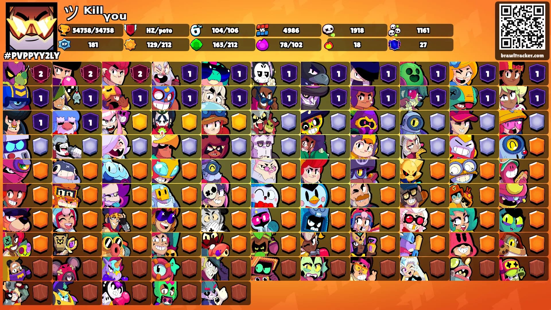 ツ ᴷⁱˡˡᵧₒᵤ's Ranks