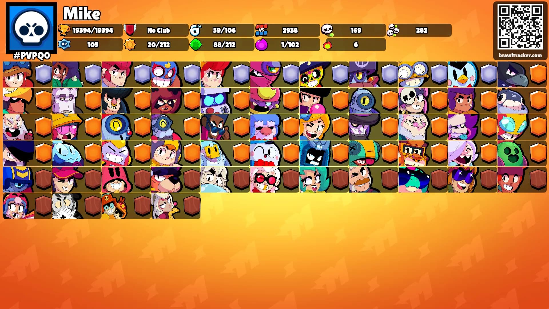 Mike's Ranks