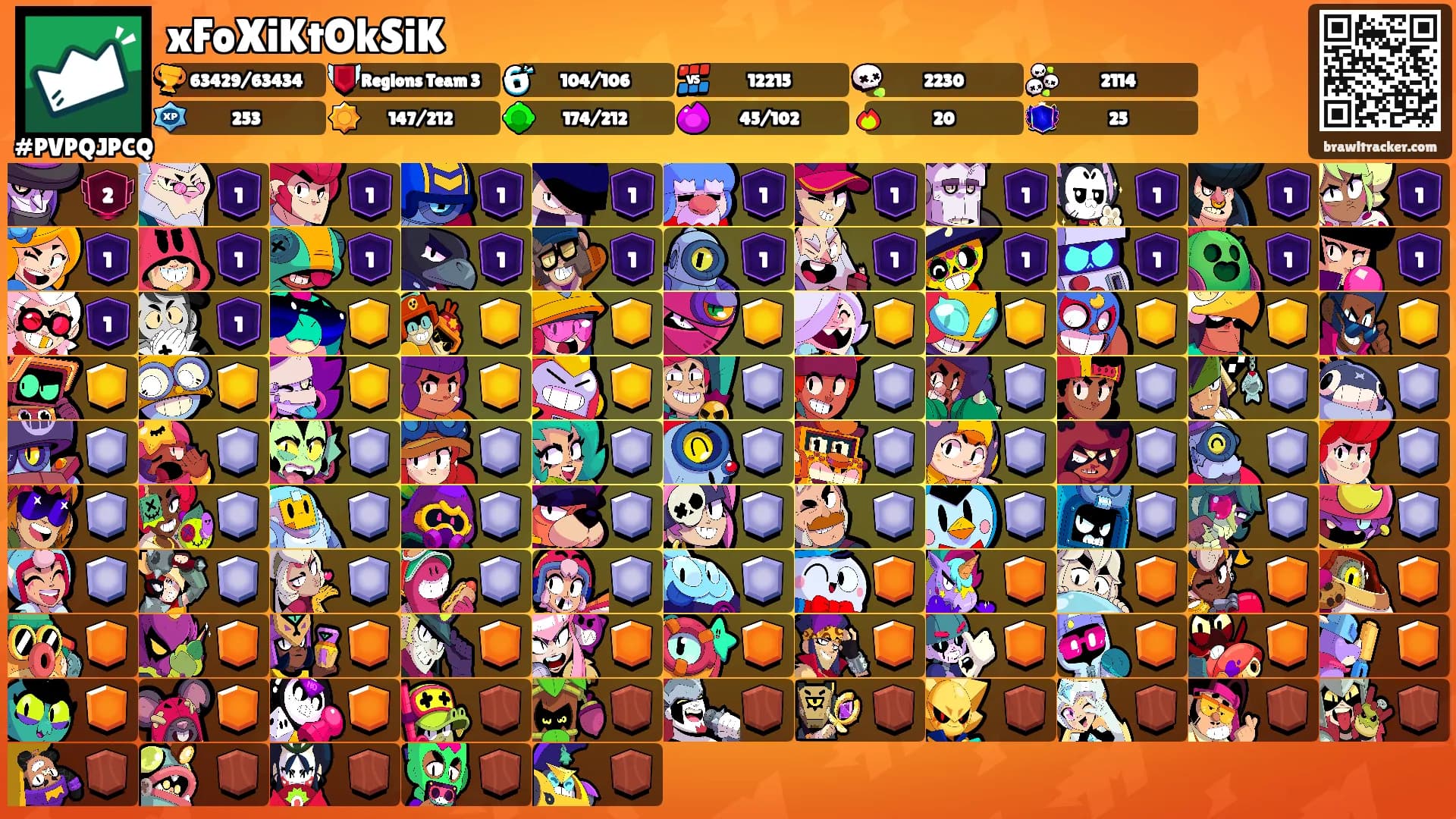 xFoXiKtOkSiK's Ranks