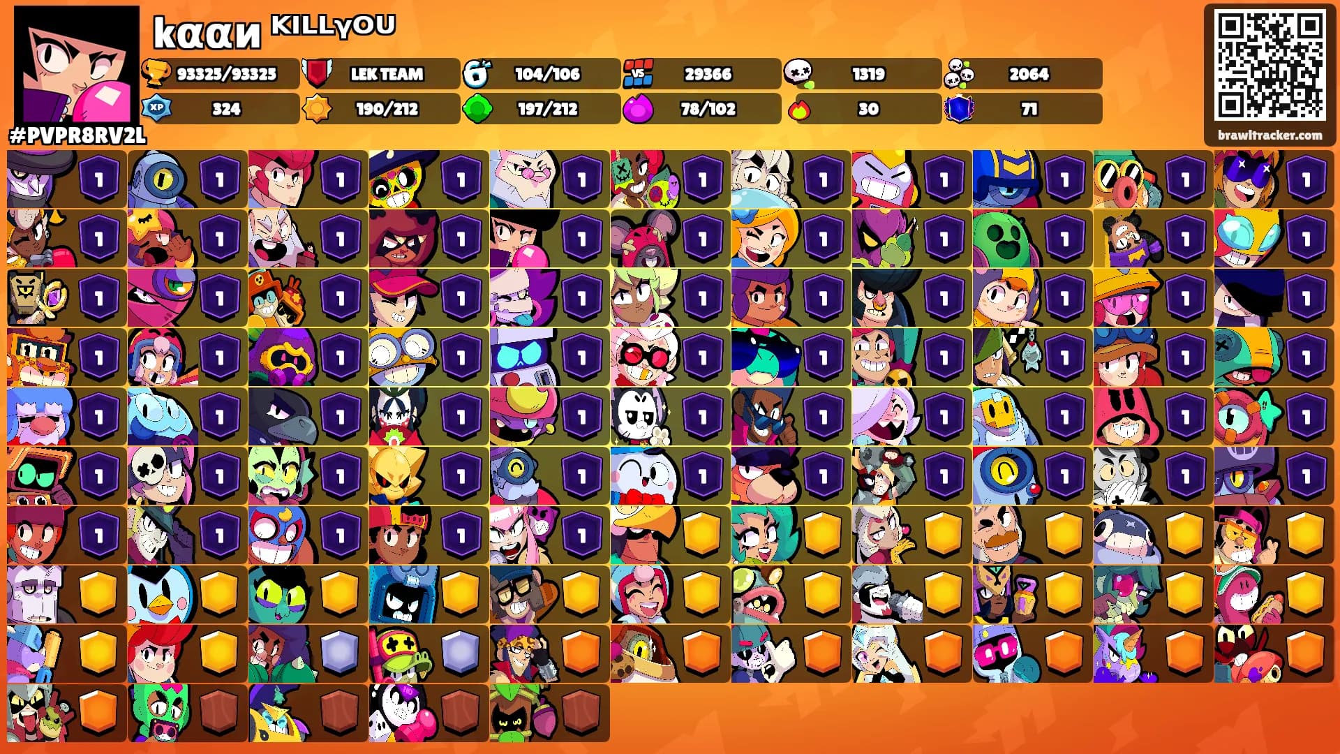 kααͷ ᴷᴵᴸᴸᵞᴼᵁ's Ranks