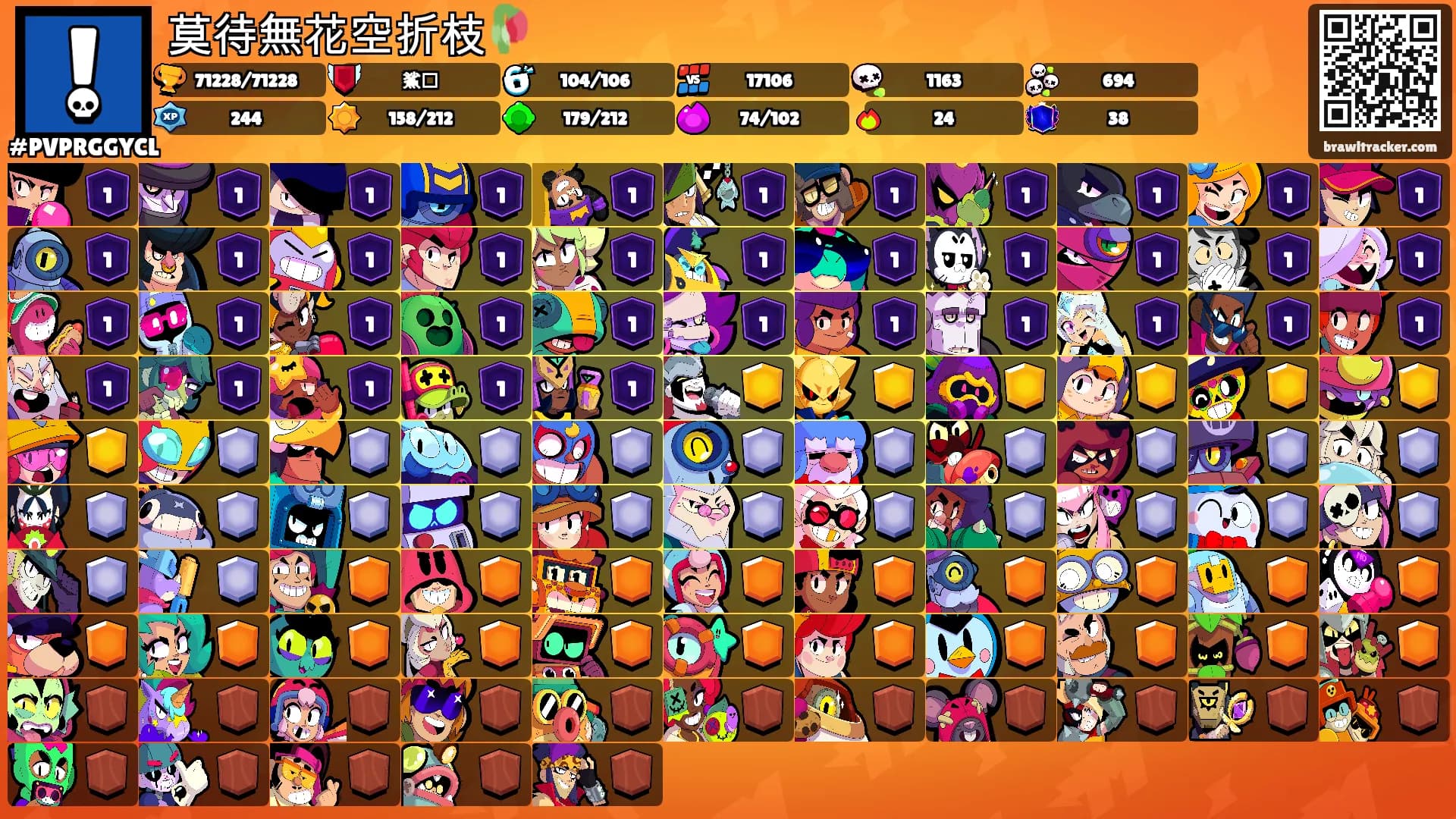 莫待無花空折枝🥀's Ranks