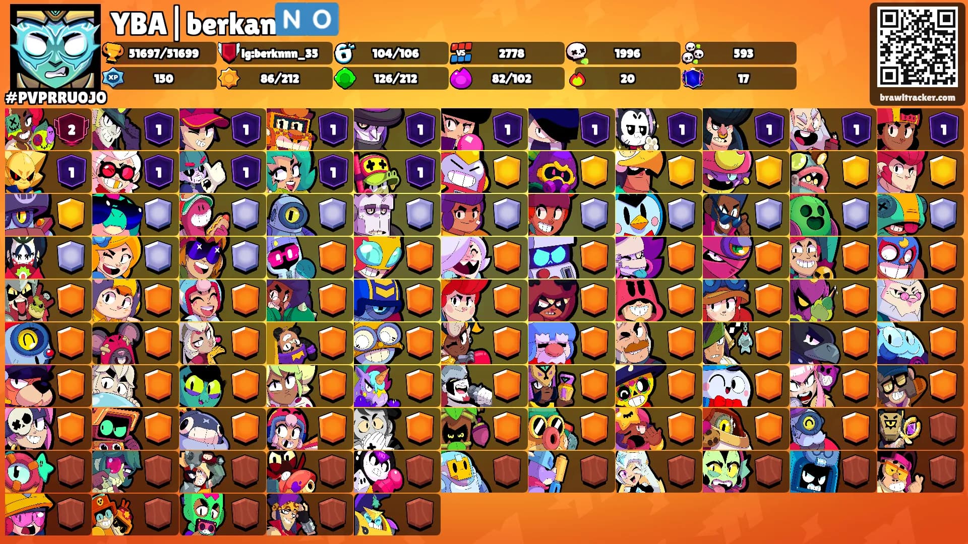 YBA|berkan🇳🇴's Ranks