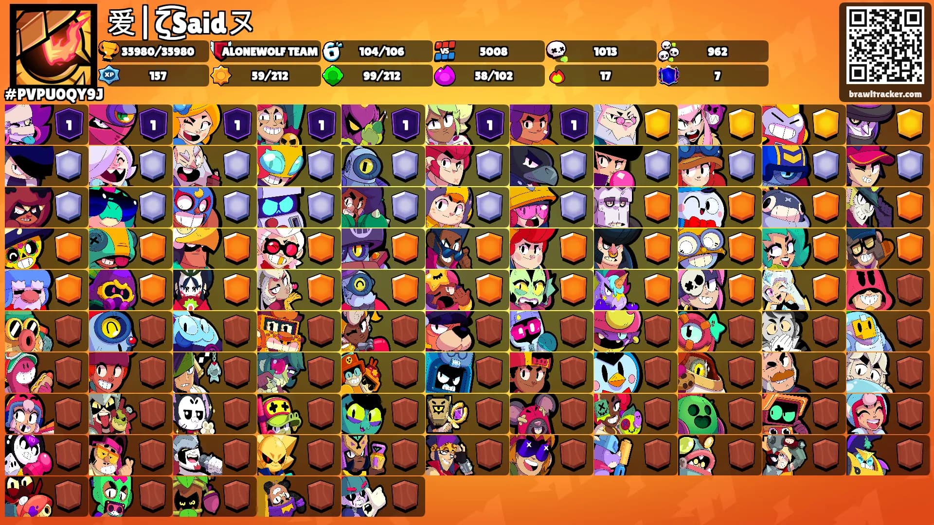 爱|ζ͜͡Saidヌ's Ranks