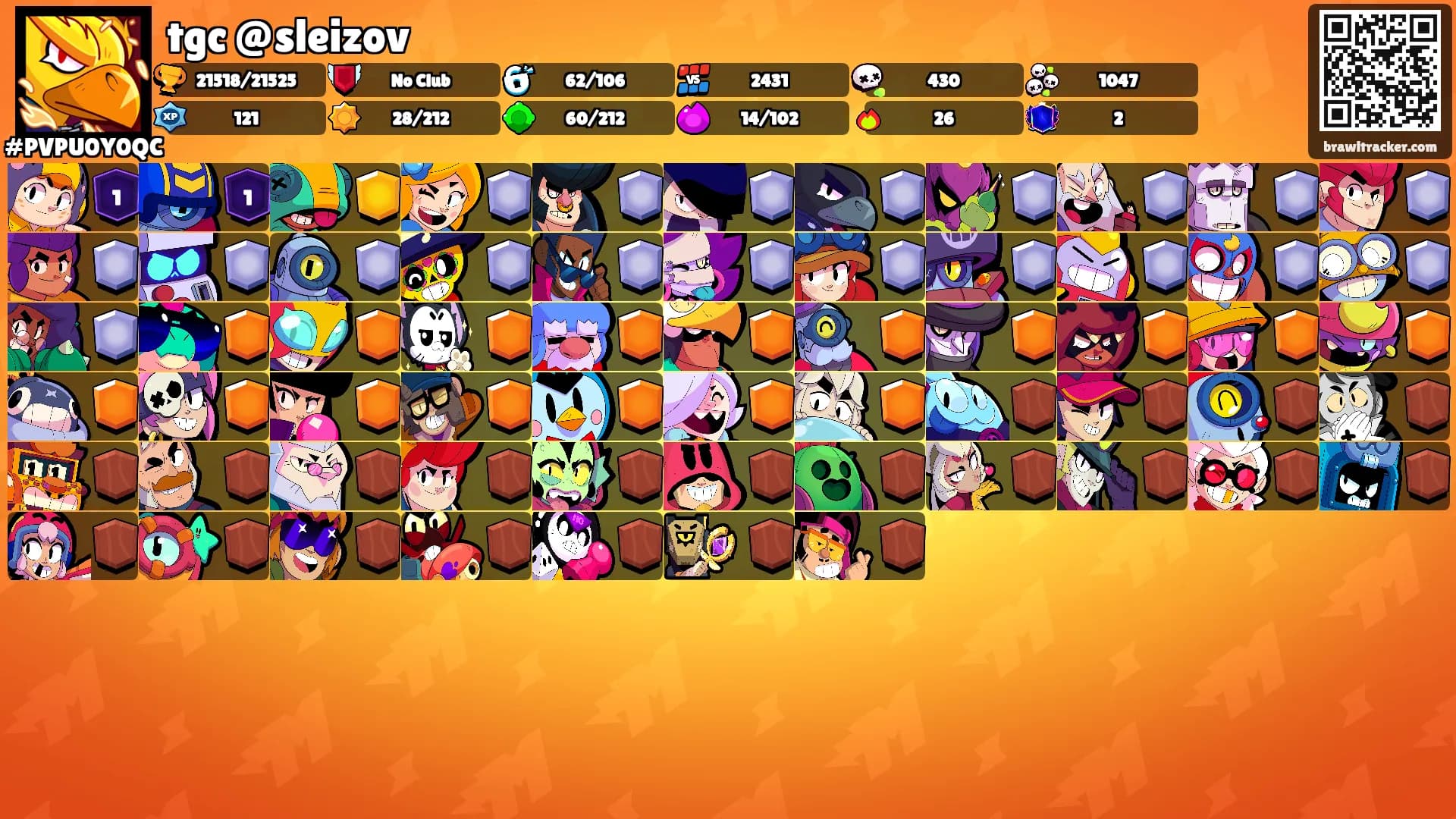 tgc @sleizov's Ranks