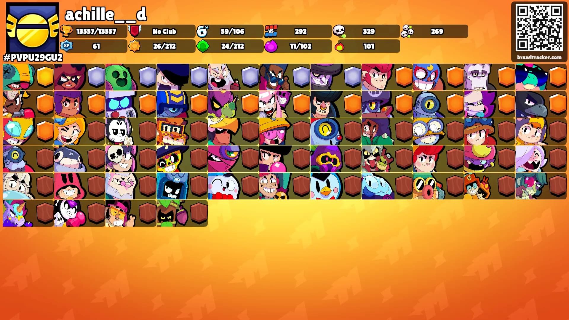 achille__d's Ranks