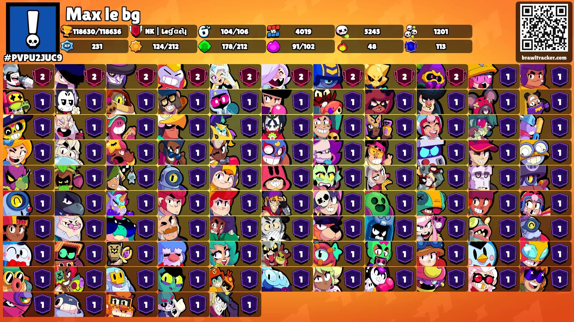 Max le bg's Ranks