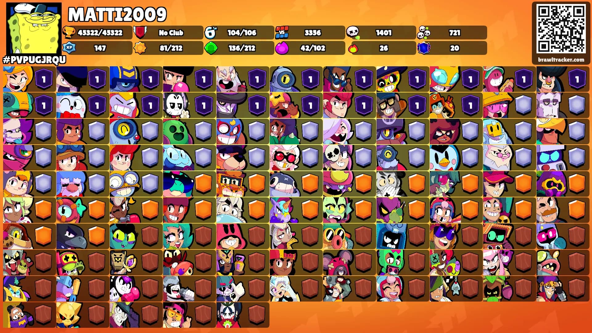 MATTI2009's Ranks