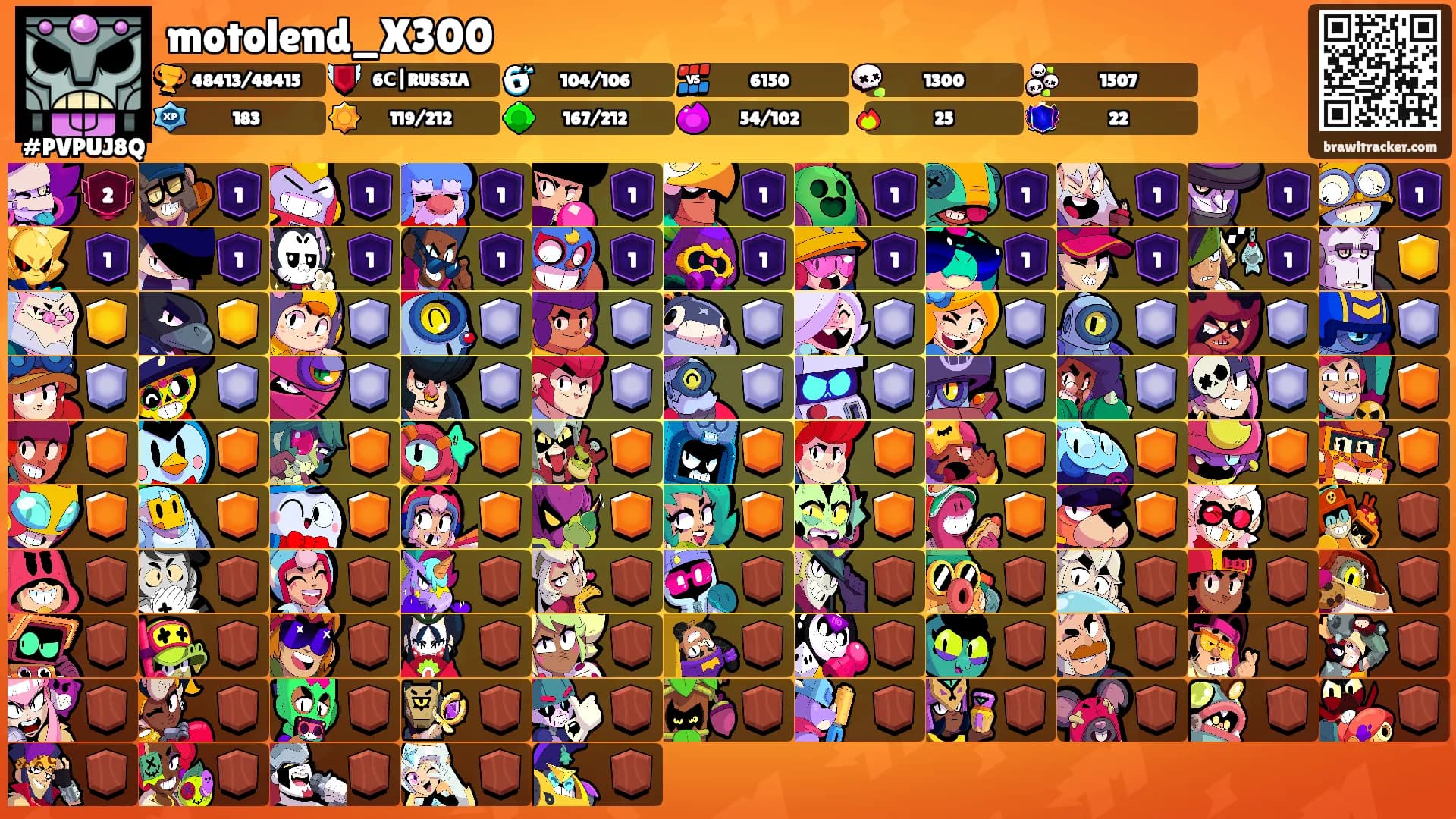 motolend_X300's Ranks