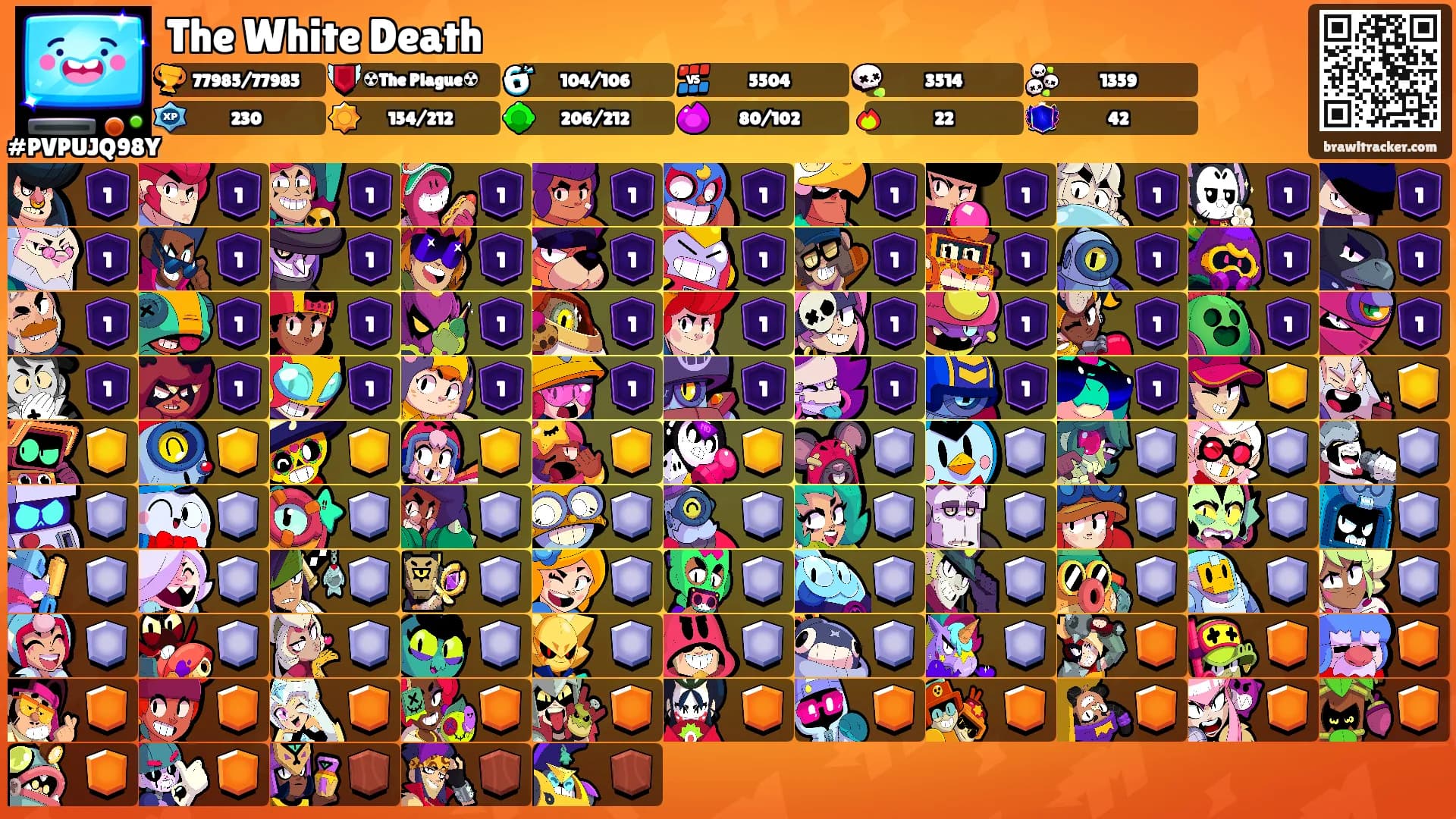 The White Death's Ranks