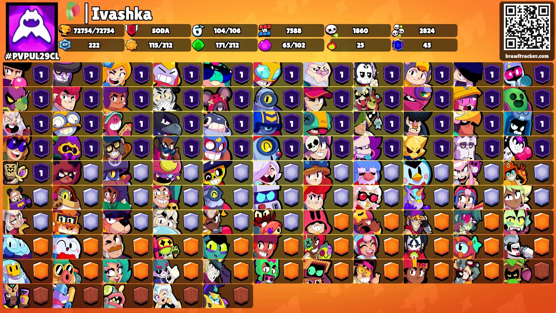 🥀|Ivashka's Ranks
