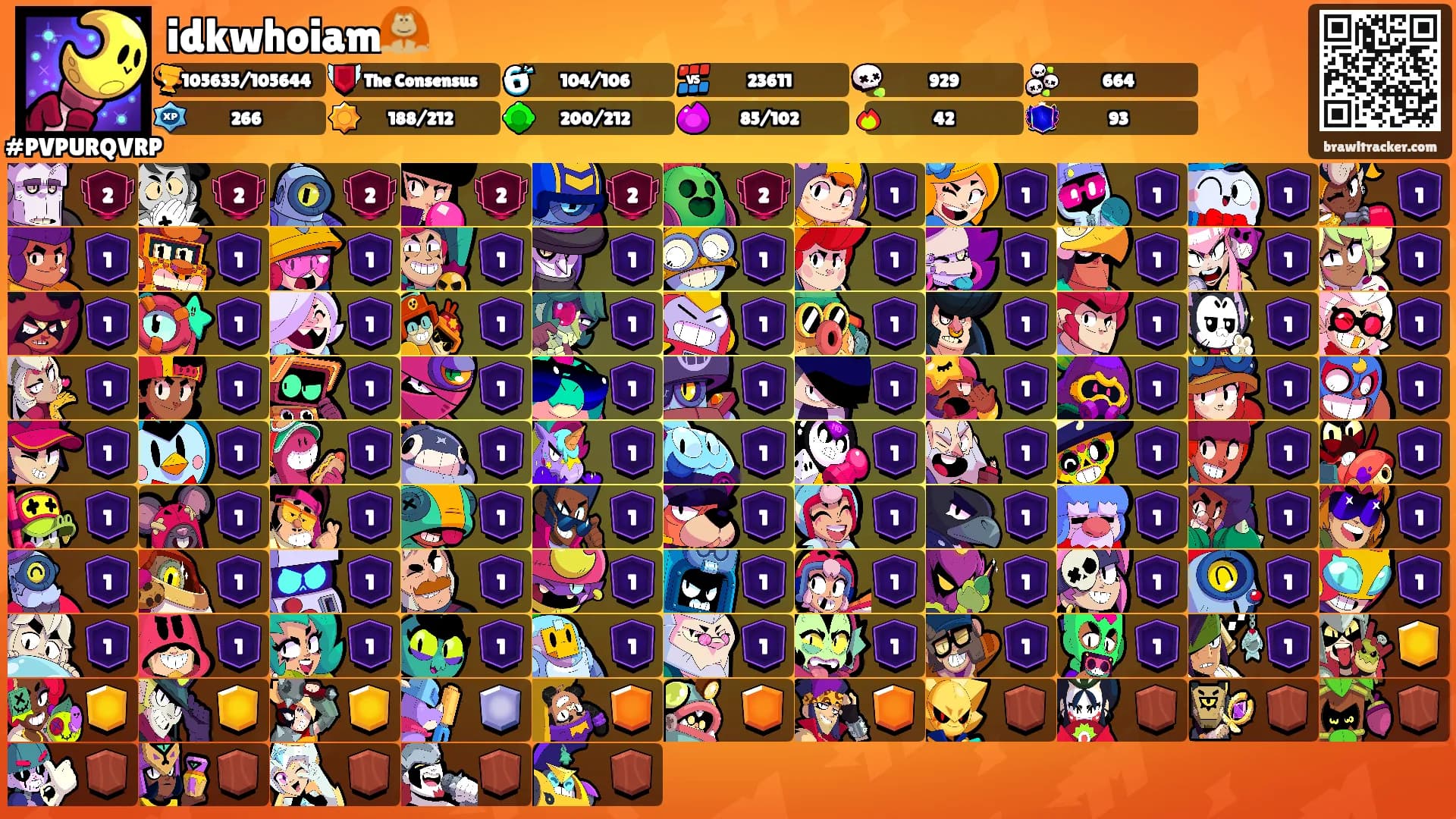 idkwhoiam🦧's Ranks