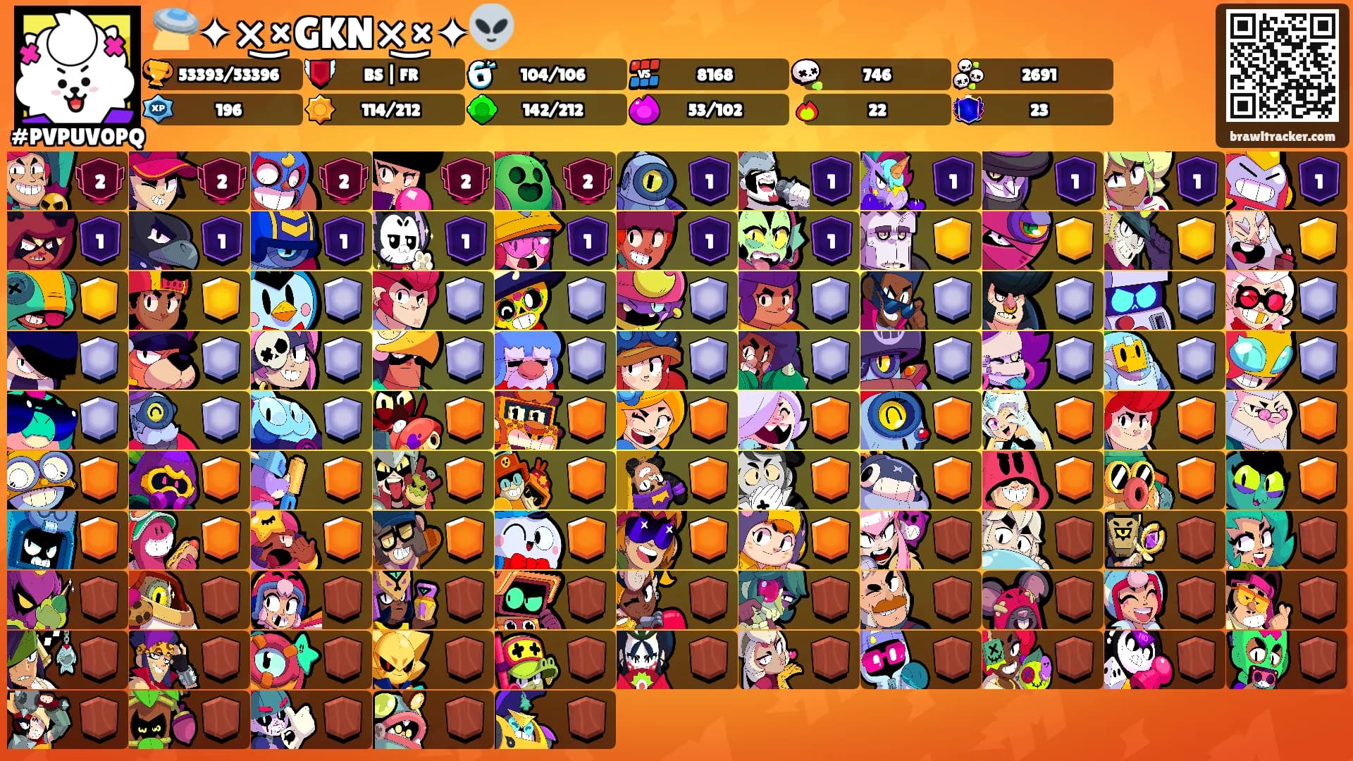 🛸✦×͜×GKN×͜×✦👽's Ranks