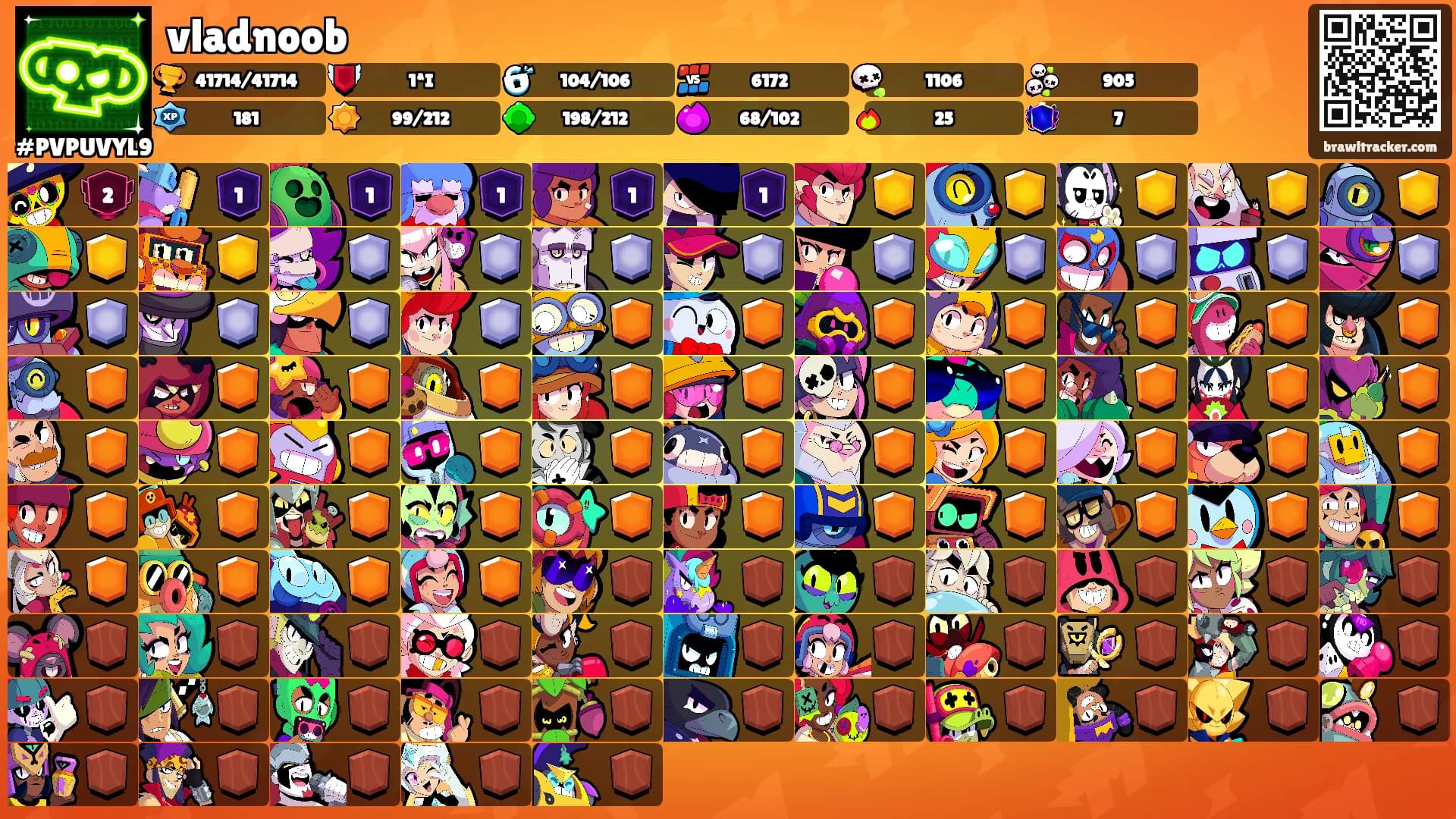 vladnoob's Ranks