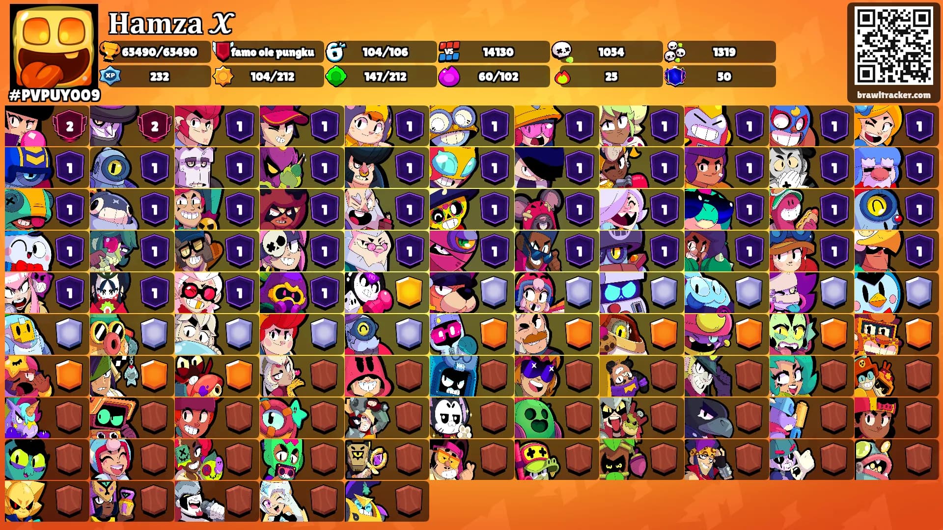 𝐇𝐚𝐦𝐳𝐚 𝓧's Ranks