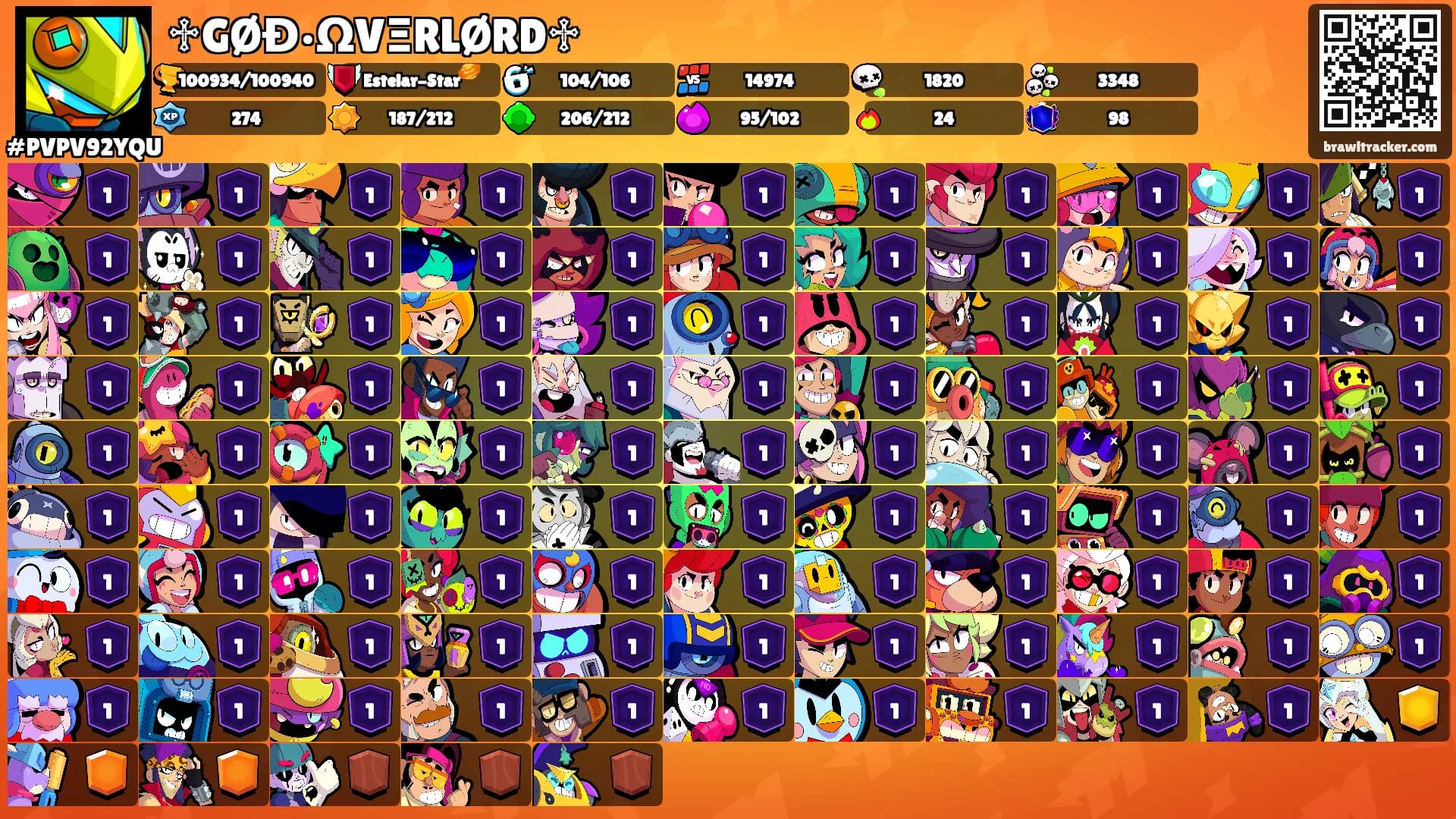 ♱GØĐ•ΩVΞRLØRD♱'s Ranks