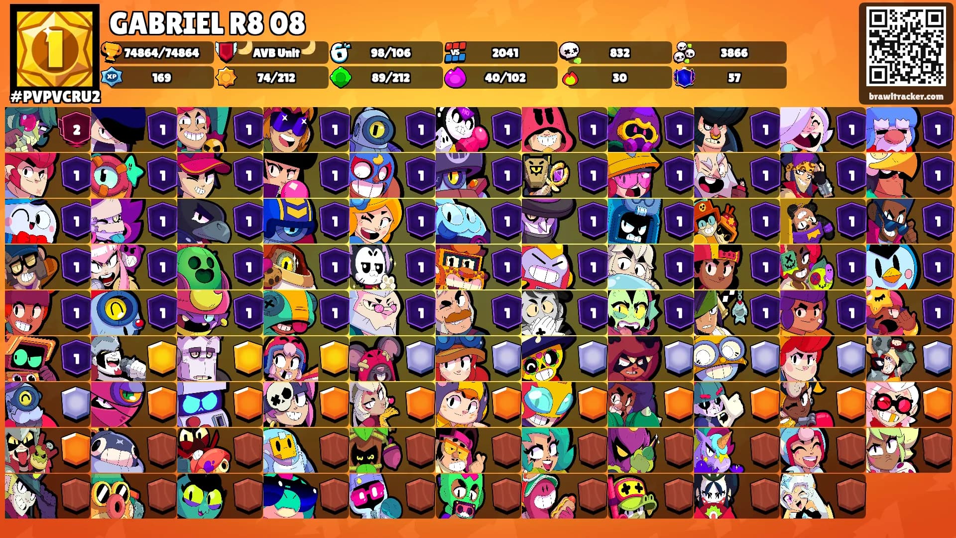 GABRIEL R8 08's Ranks