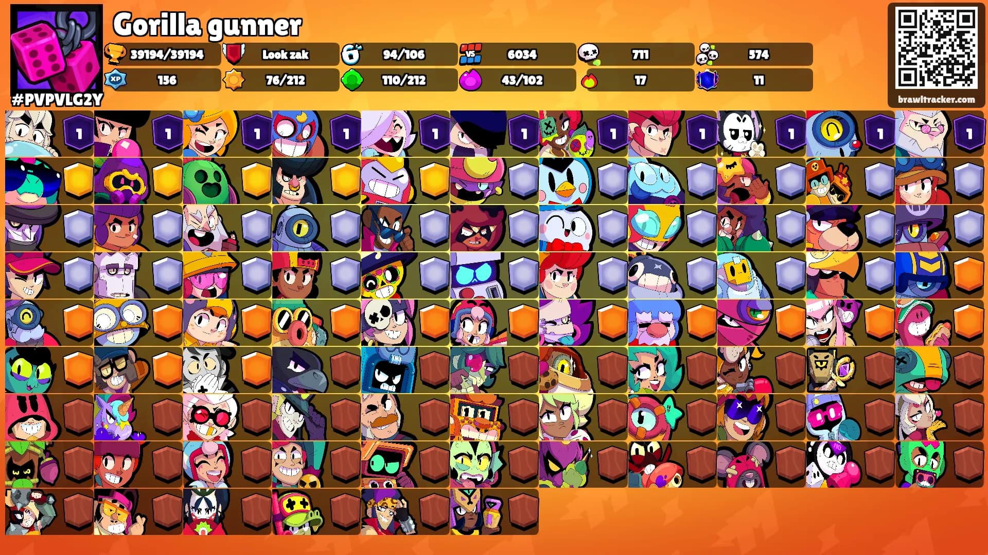 Gorilla gunner's Ranks