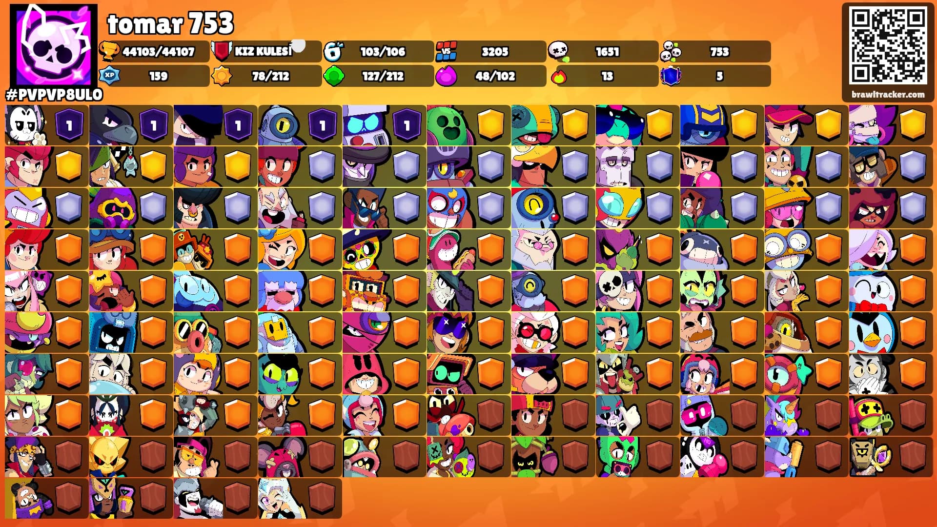tomar 753's Ranks