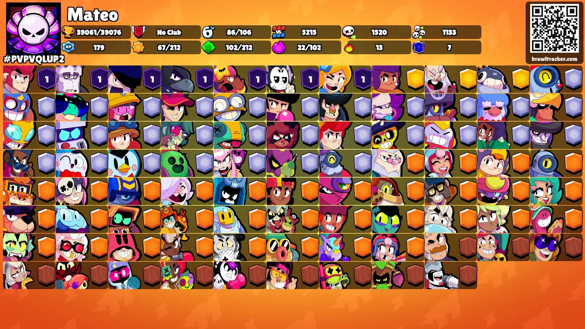 Mateo's Ranks