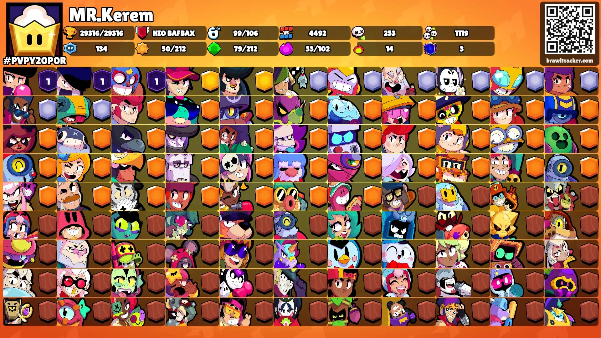 MR.Kerem's Ranks