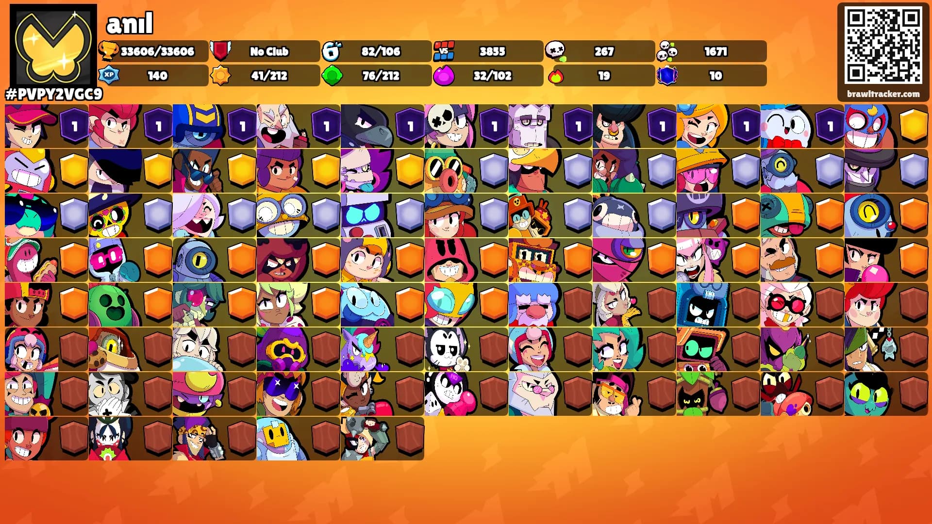 anıl's Ranks