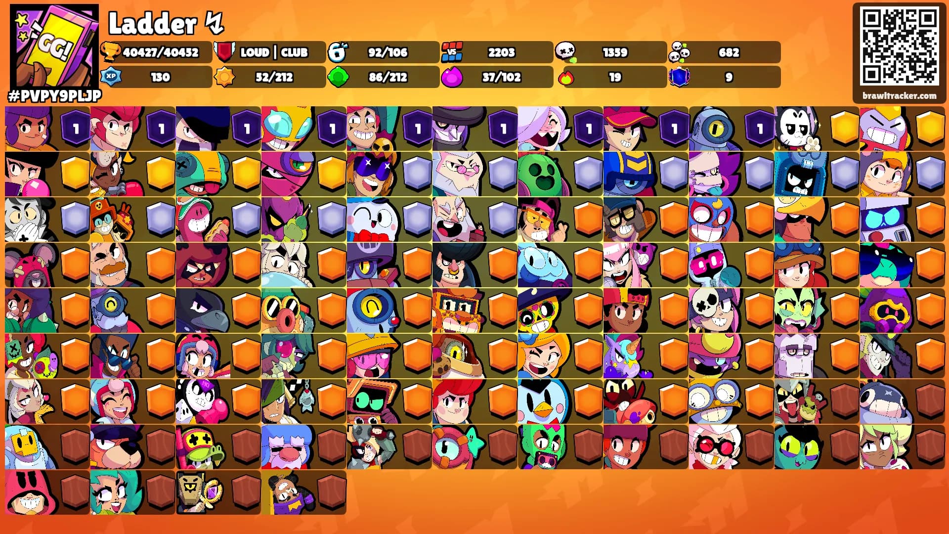 Ladder ↯'s Ranks