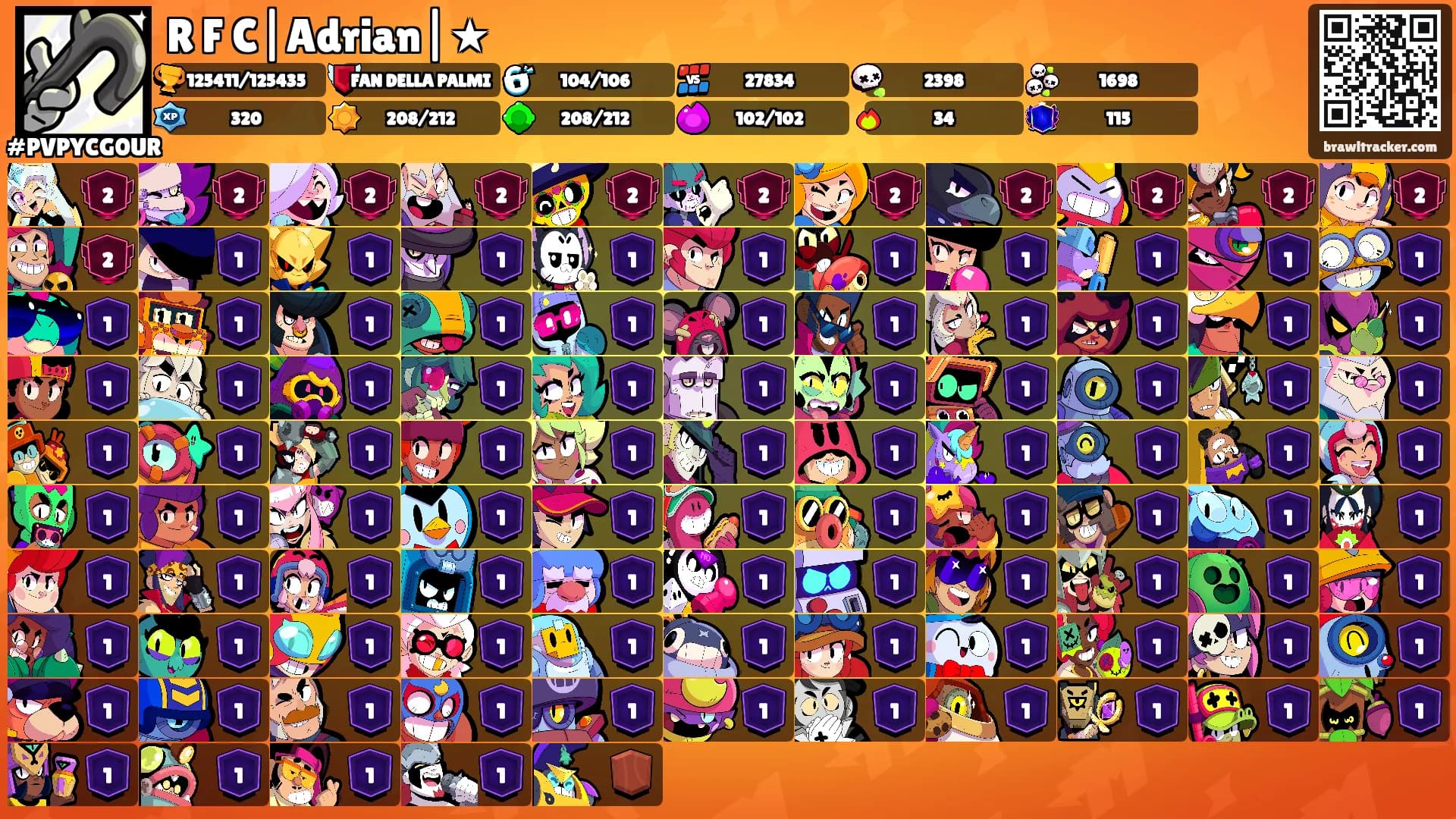 R F C|Adrian|★'s Ranks