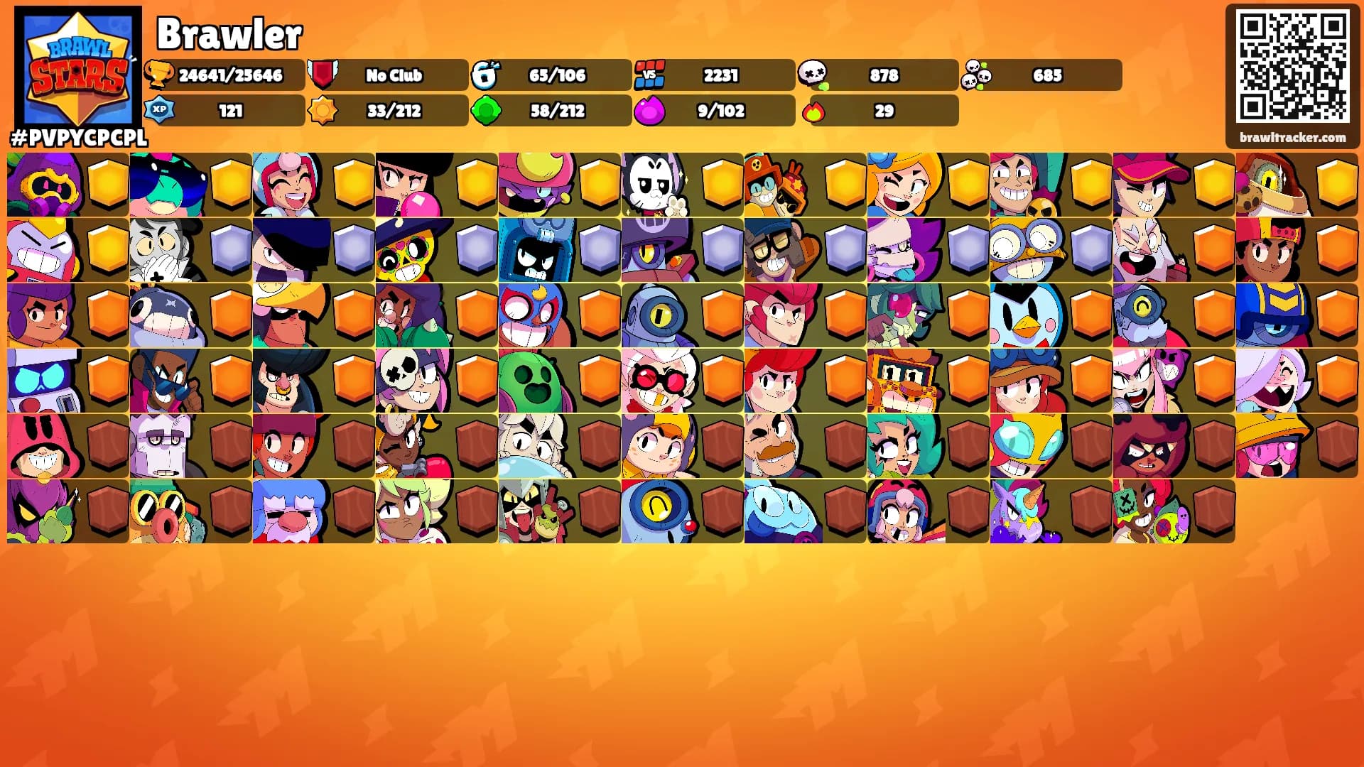 Brawler's Ranks
