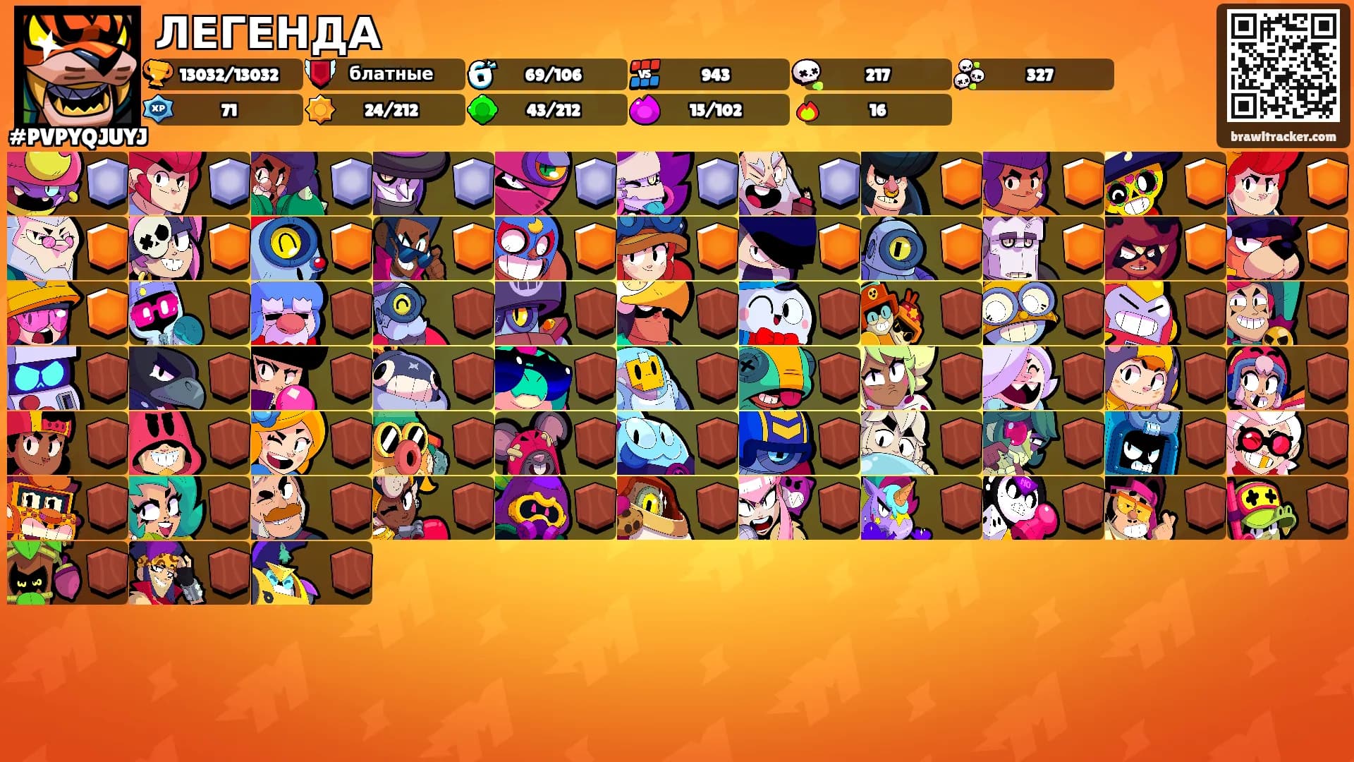 ЛЕГЕНДА's Ranks