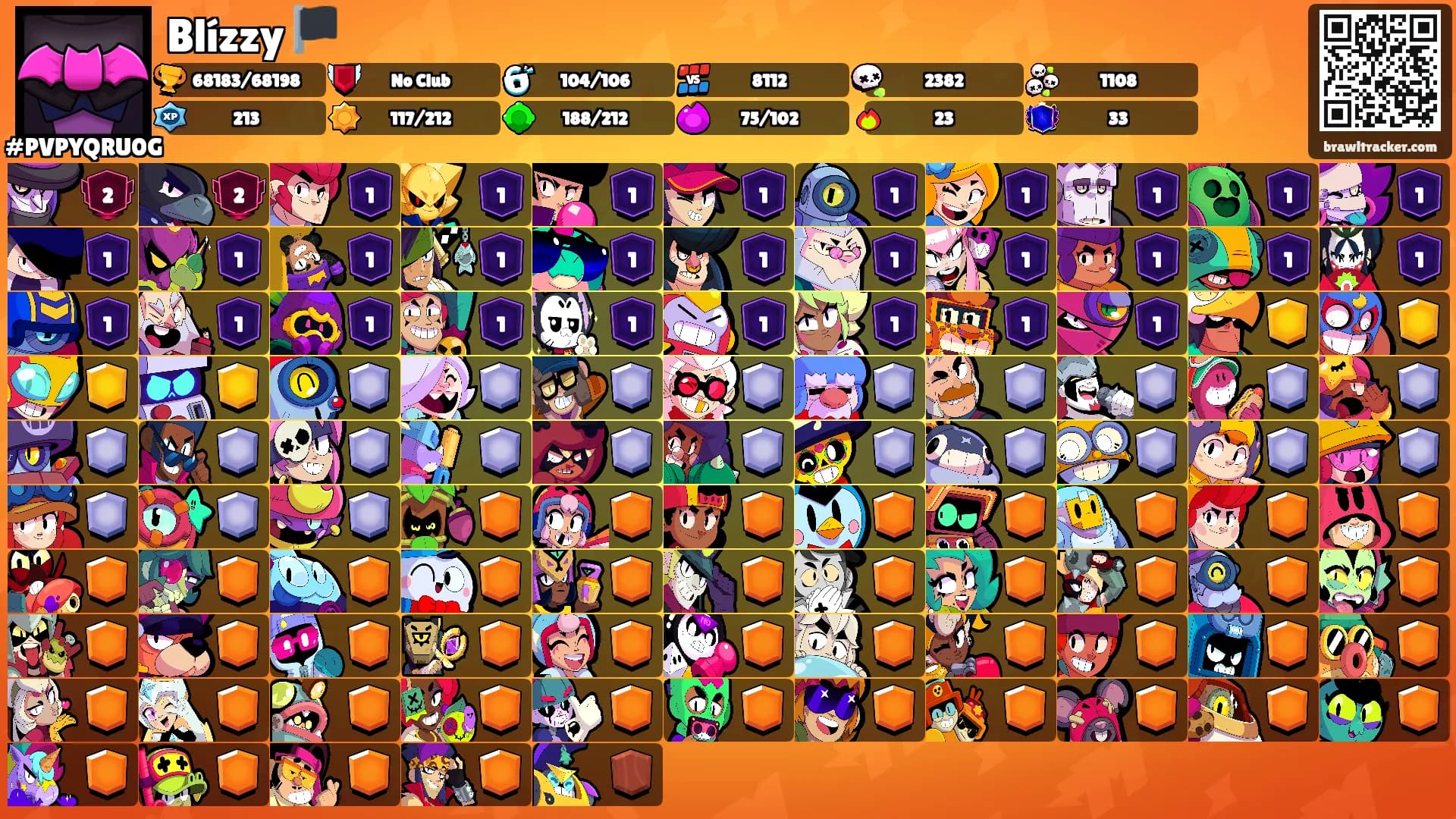 Blízzy 🏴's Ranks