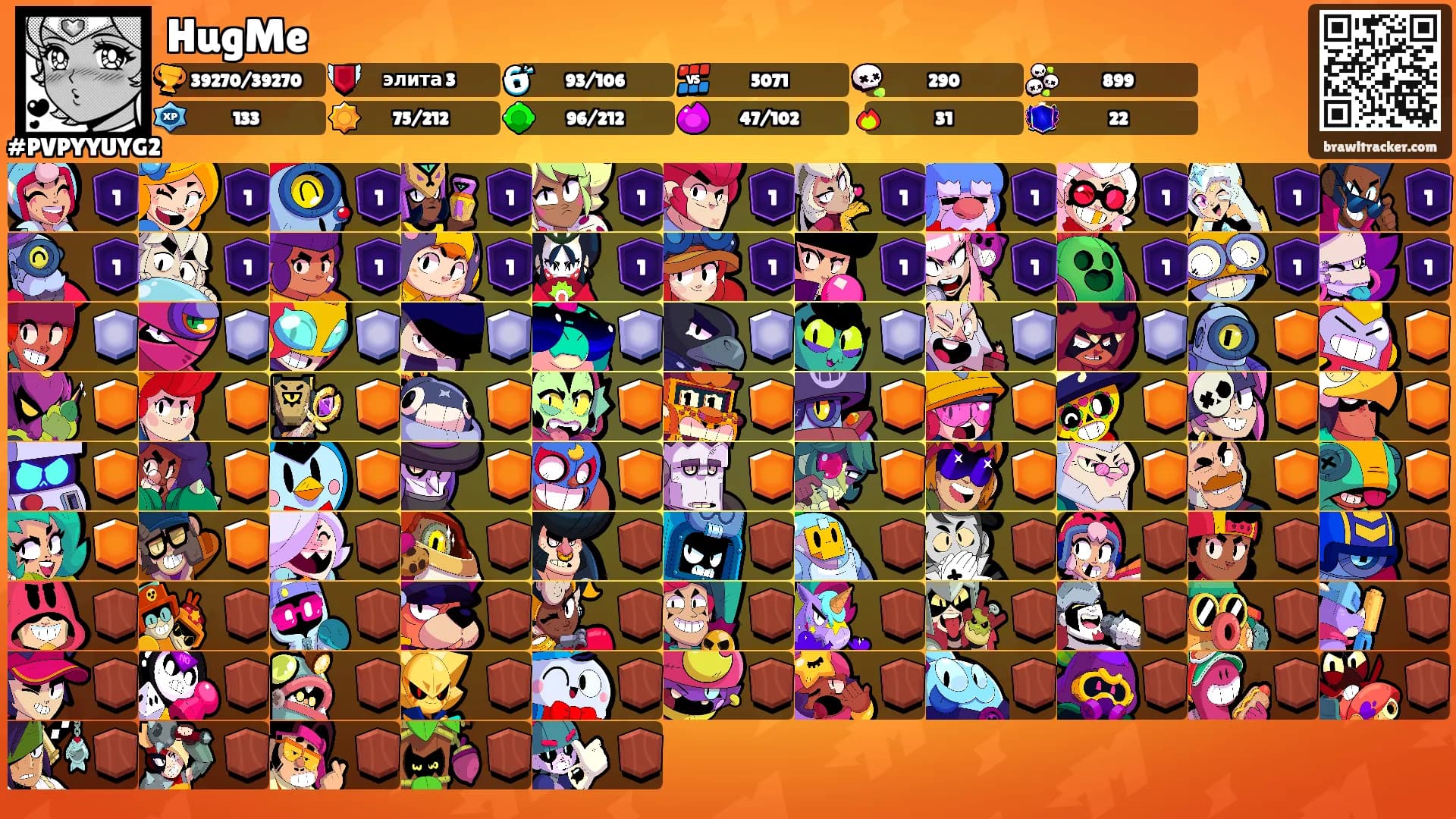HugMe's Ranks