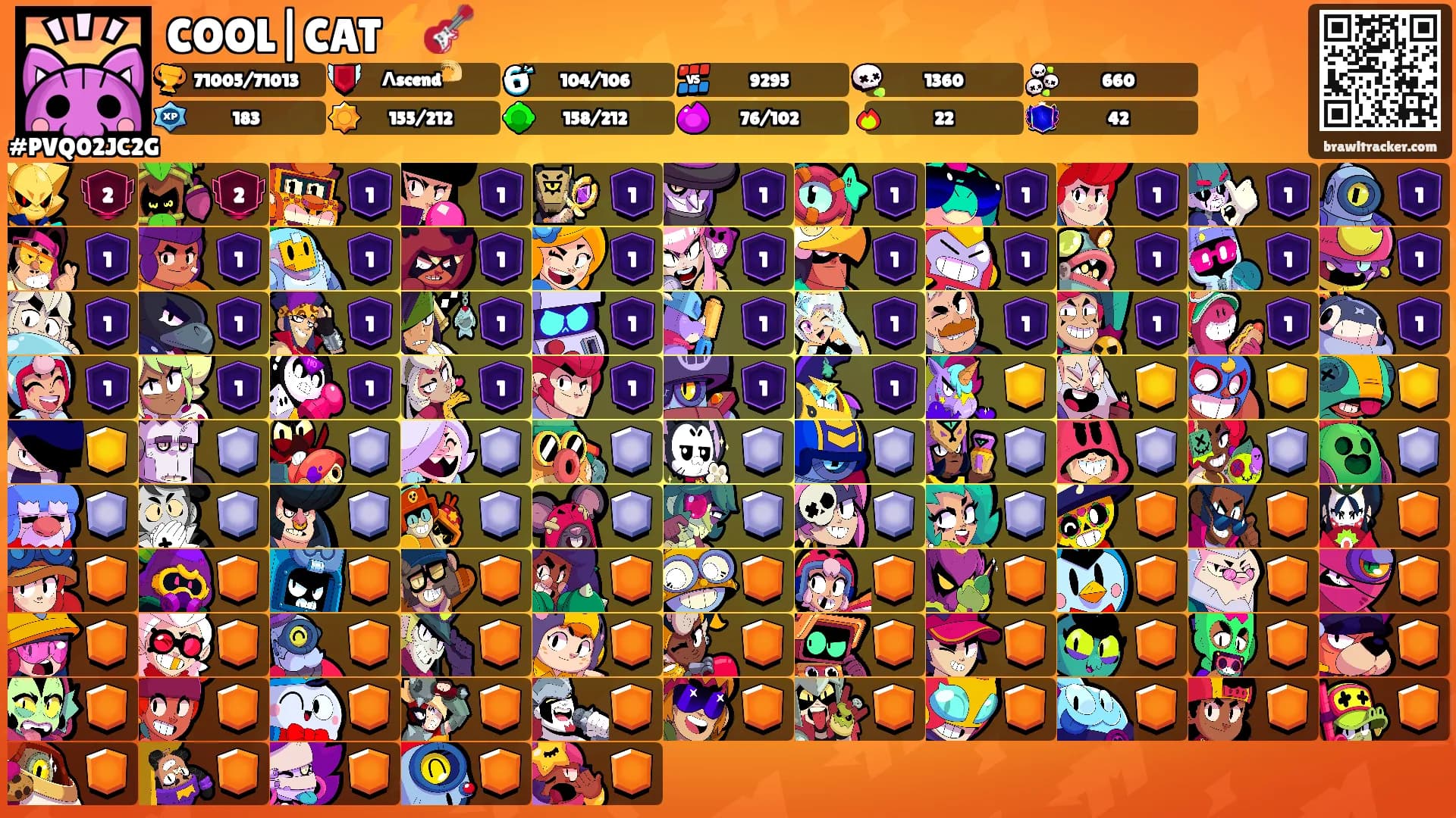 COOL|CAT⚡🎸's Ranks
